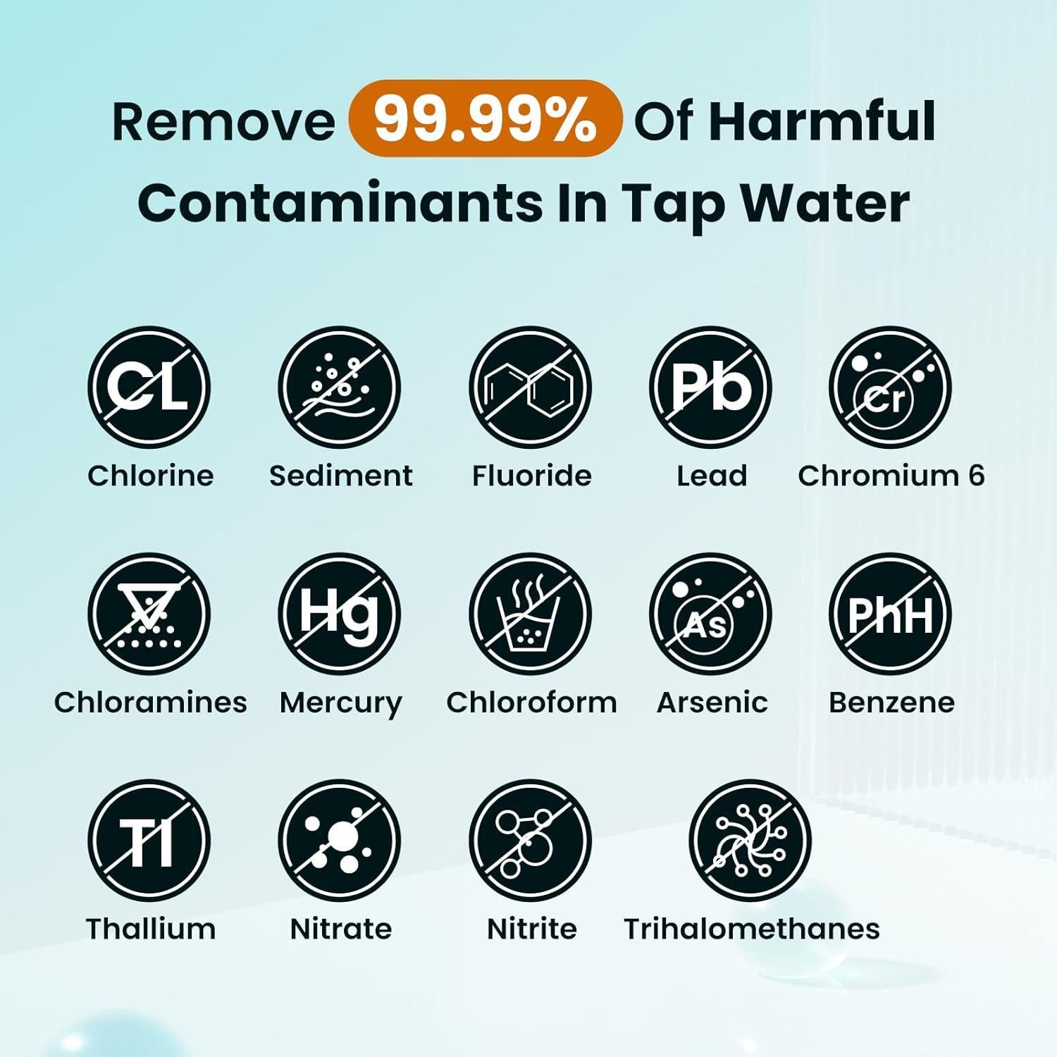 Filtro de agua de jarra ICEPURE para Epic Pure - 2 unidades