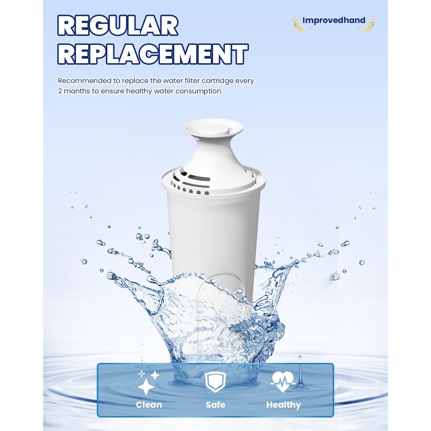 Filtro de Agua Improvedhand OB03 Compatible con Jarras y Dispensadores, Paquete de 6