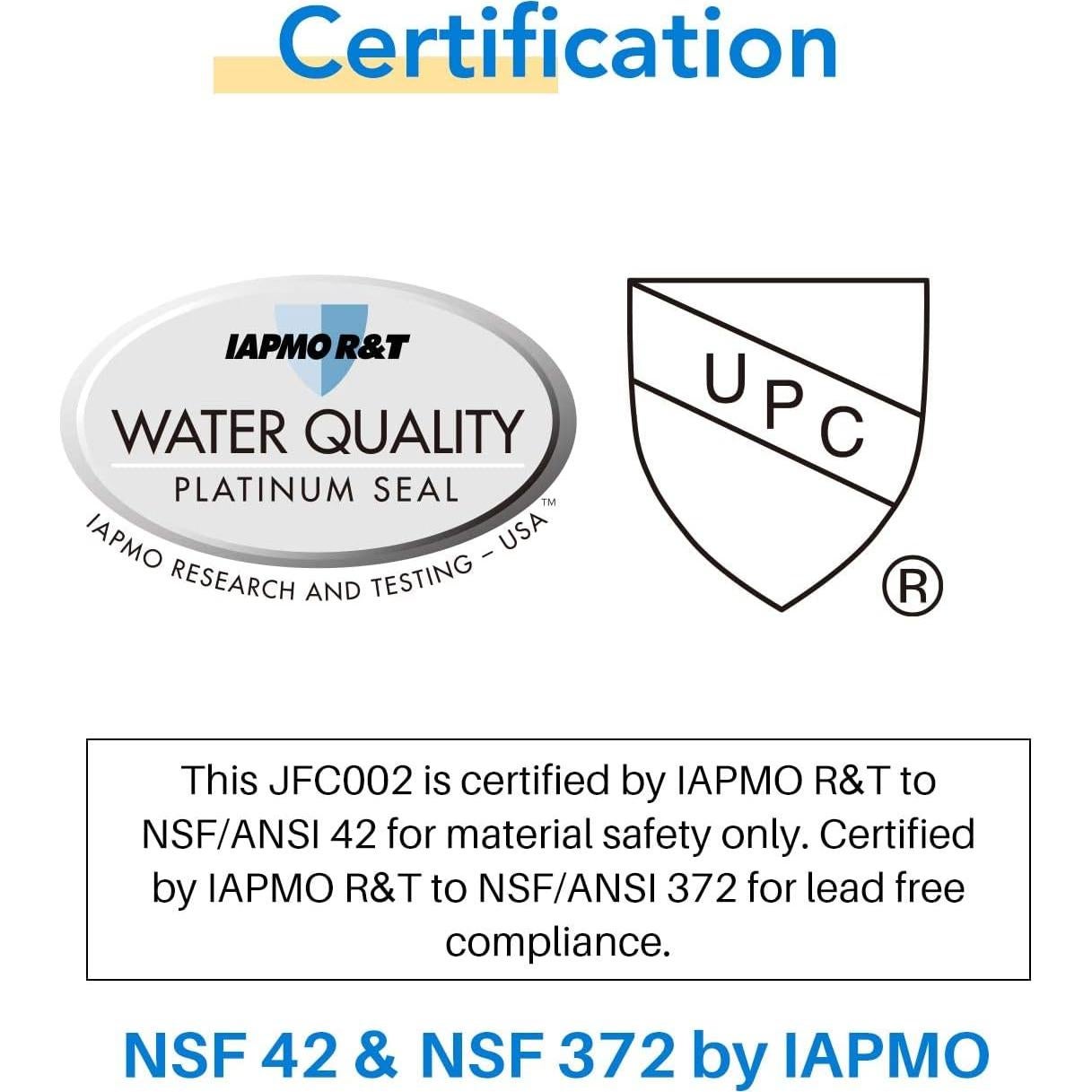 Filtro de Agua ICEPURE para Jarras Brita - 6 Unidades, NSF