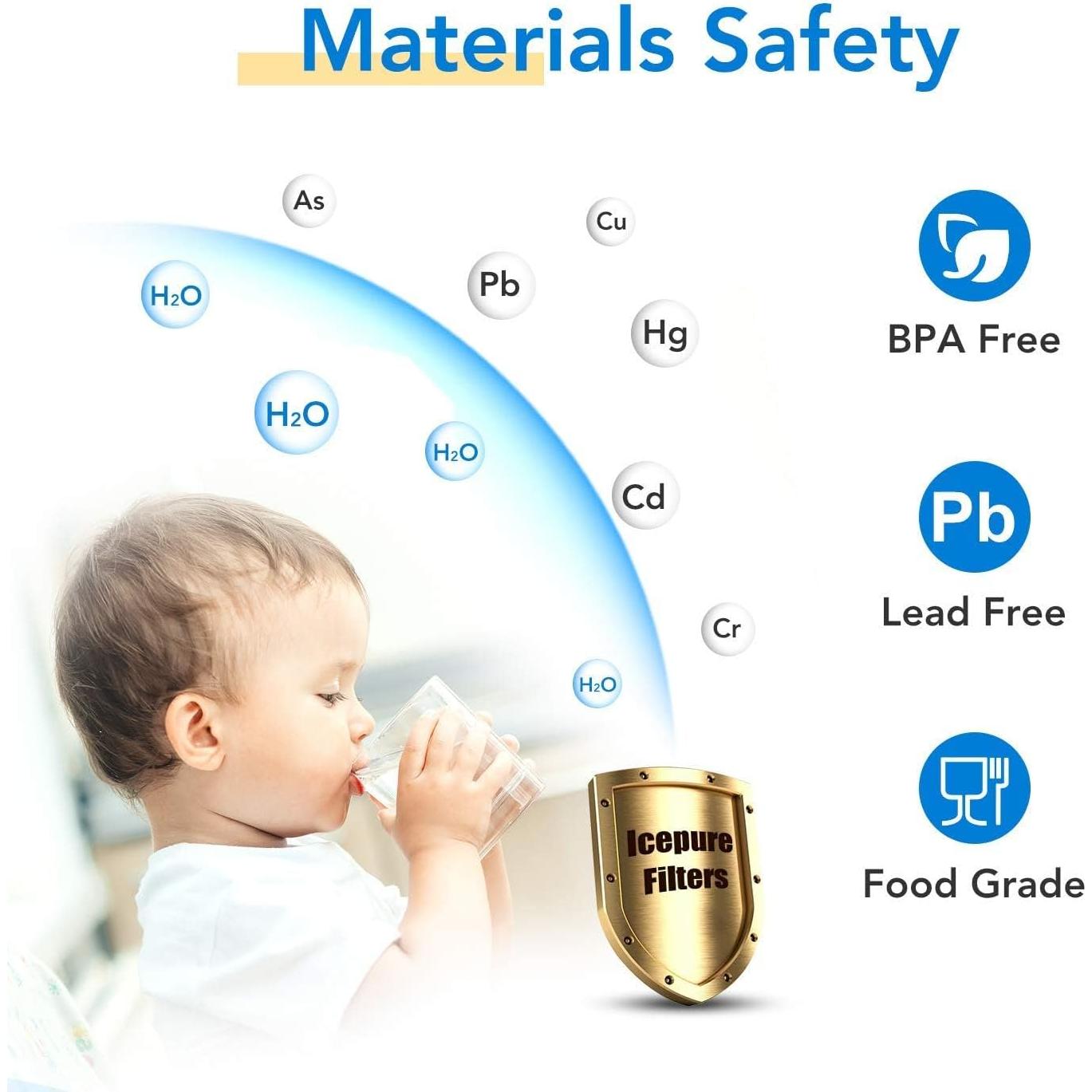 Filtro de Agua ICEPURE para Jarras Brita - 6 Unidades, NSF