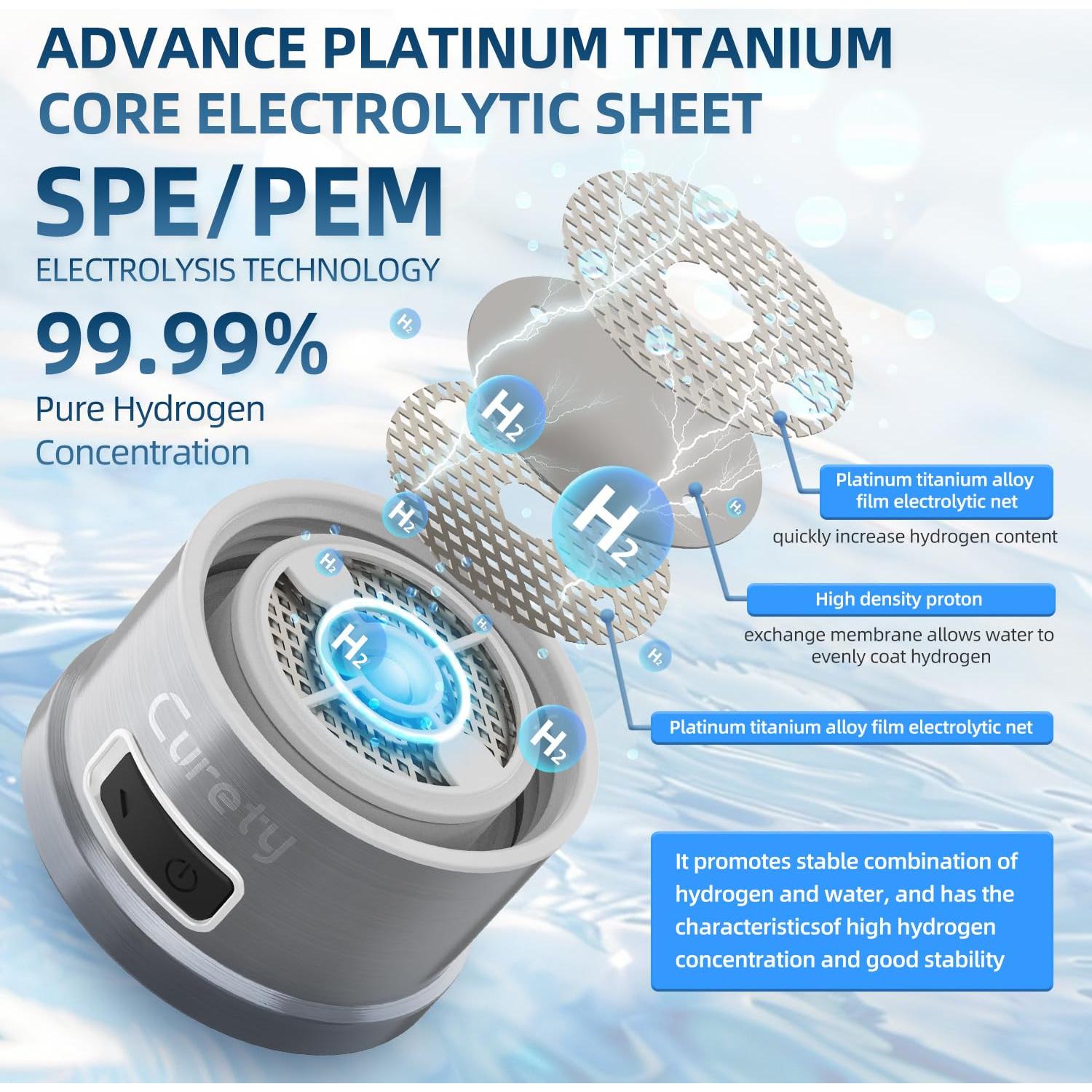 Botella de Agua de Hidrógeno Curety 102A 1500ppb 21.5cm