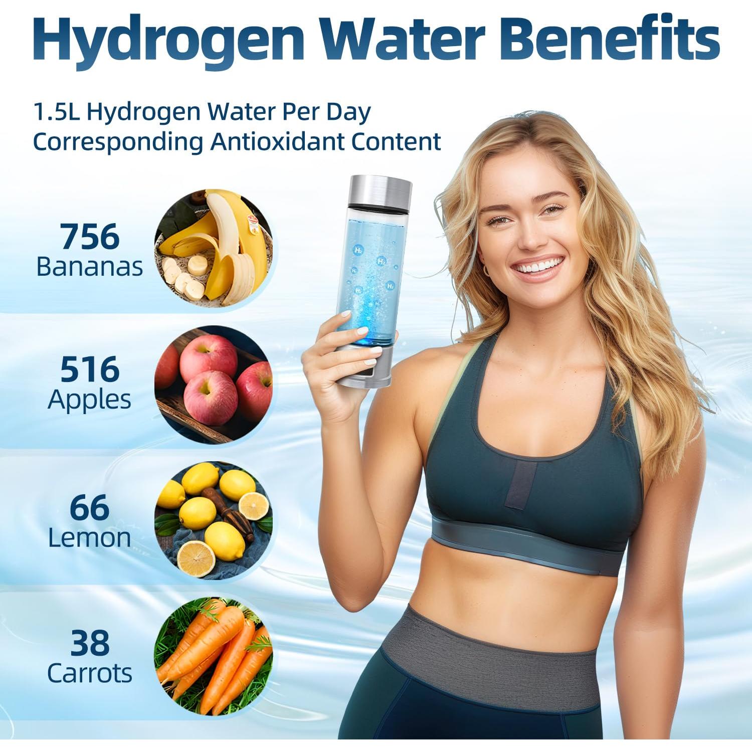 Botella de Agua de Hidrógeno Curety 102A 1500ppb 21.5cm