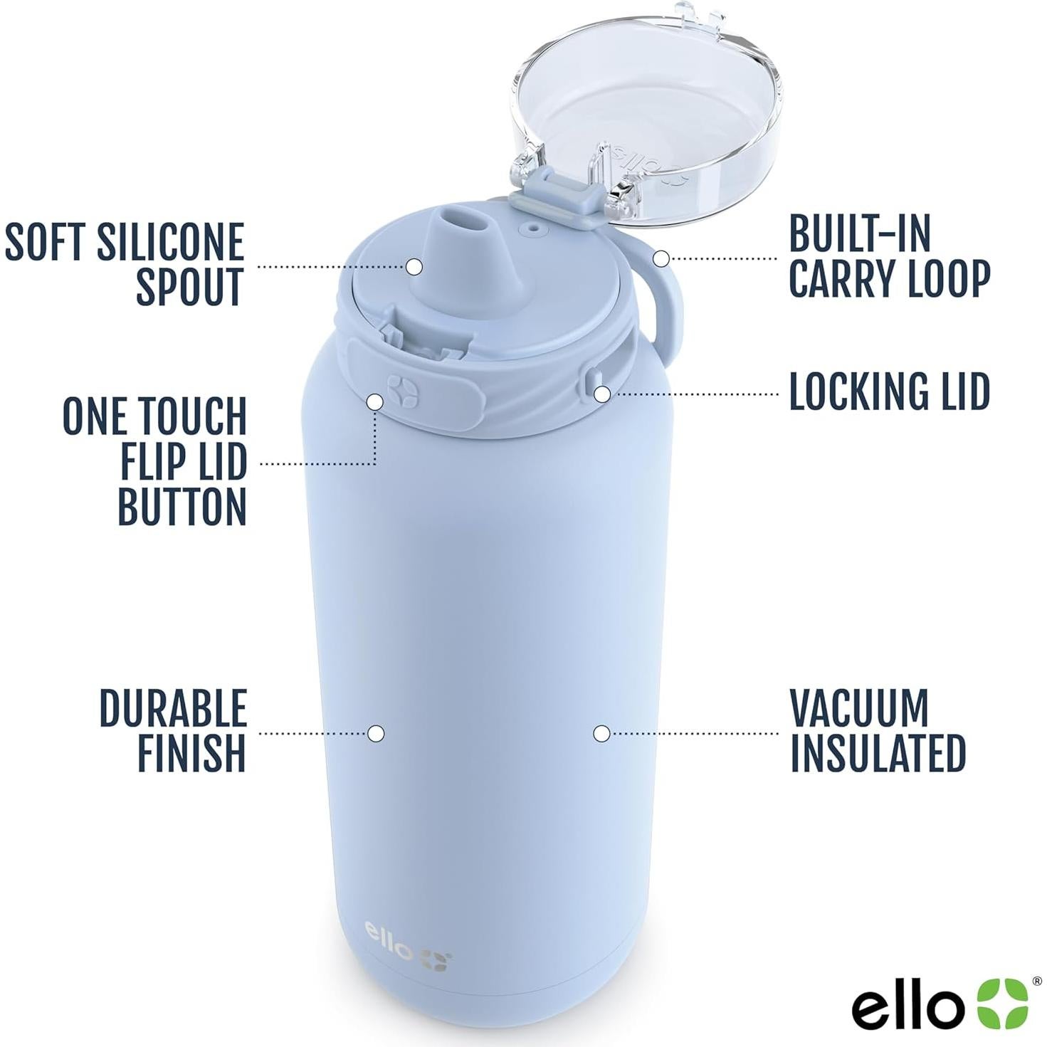Botella de Agua Ello Cooper 32oz Acero Inoxidable Aislada