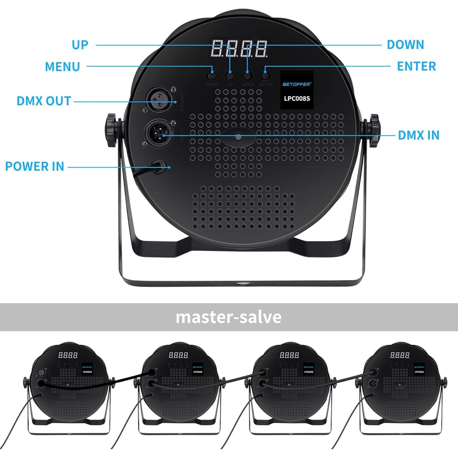 BETOPPER Luz Par LED 54 x 1.5W RGB DMX para Fiestas