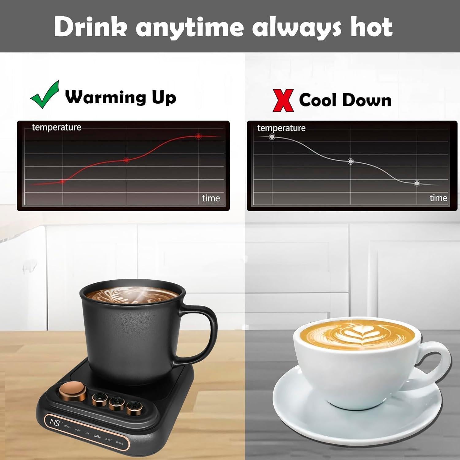 Calentador de Taza Inteligente VividLife AMY09 40W Negro