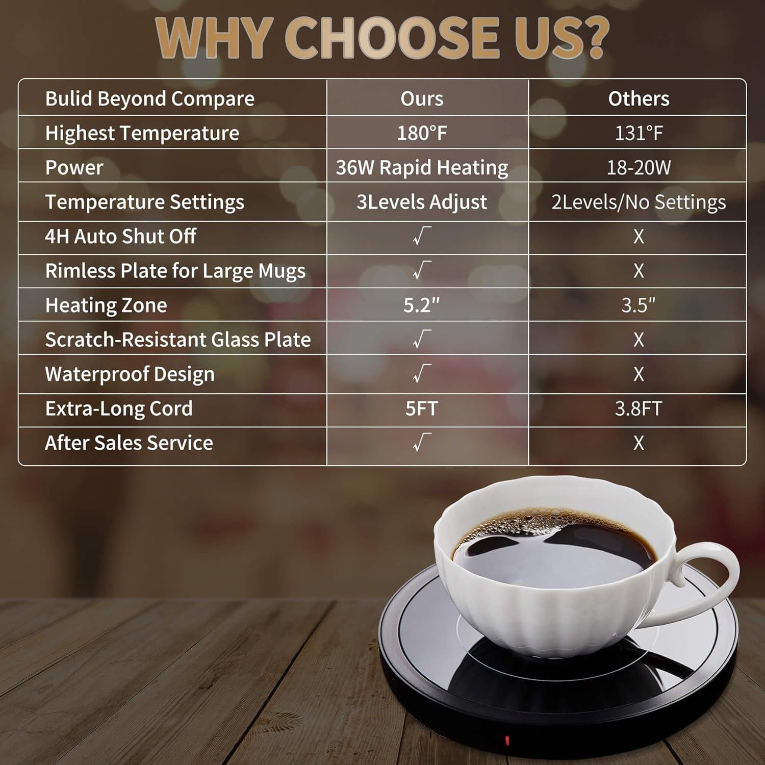 Calentador de Tazas Eléctrico Irrompible Negro 3 Temperaturas