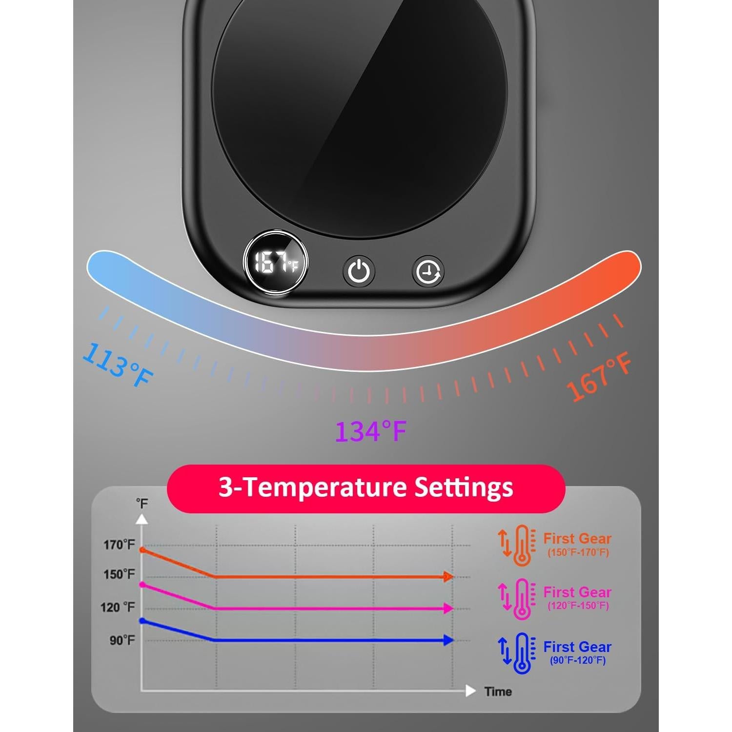 Calentador de Tazas Eléctrico MXMZHXU TB-018 40W Negro