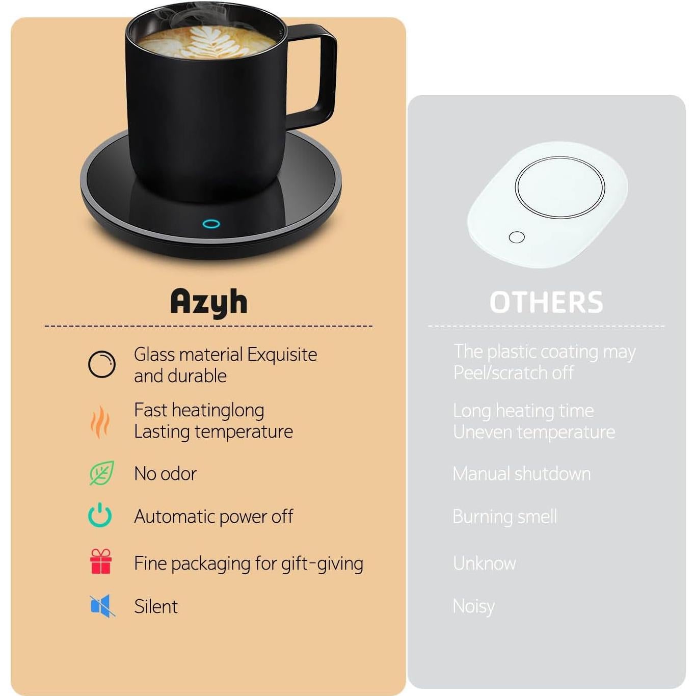 Calentador de Tazas AZYH A10 con 2 Temperaturas y Apagado Automático