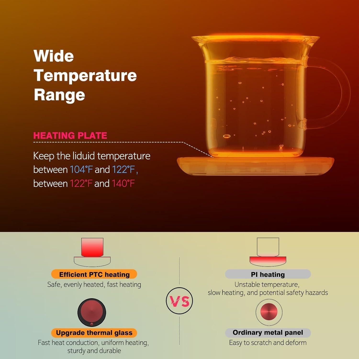 Calentador de Tazas AZYH A10 con 2 Temperaturas y Apagado Automático