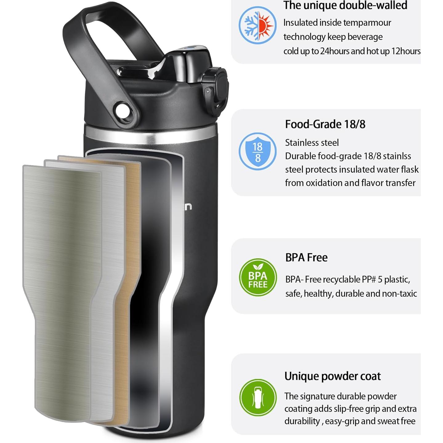 Botella de Agua Aislada GREENTREEN 1.13L Acero Inoxidable