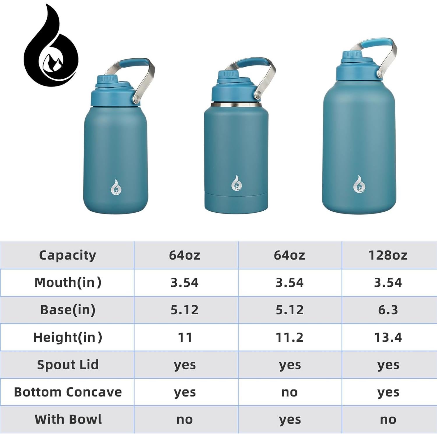 Botella de Agua Aislada BJPKPK 1.89L Acero Inoxidable Azul Marino