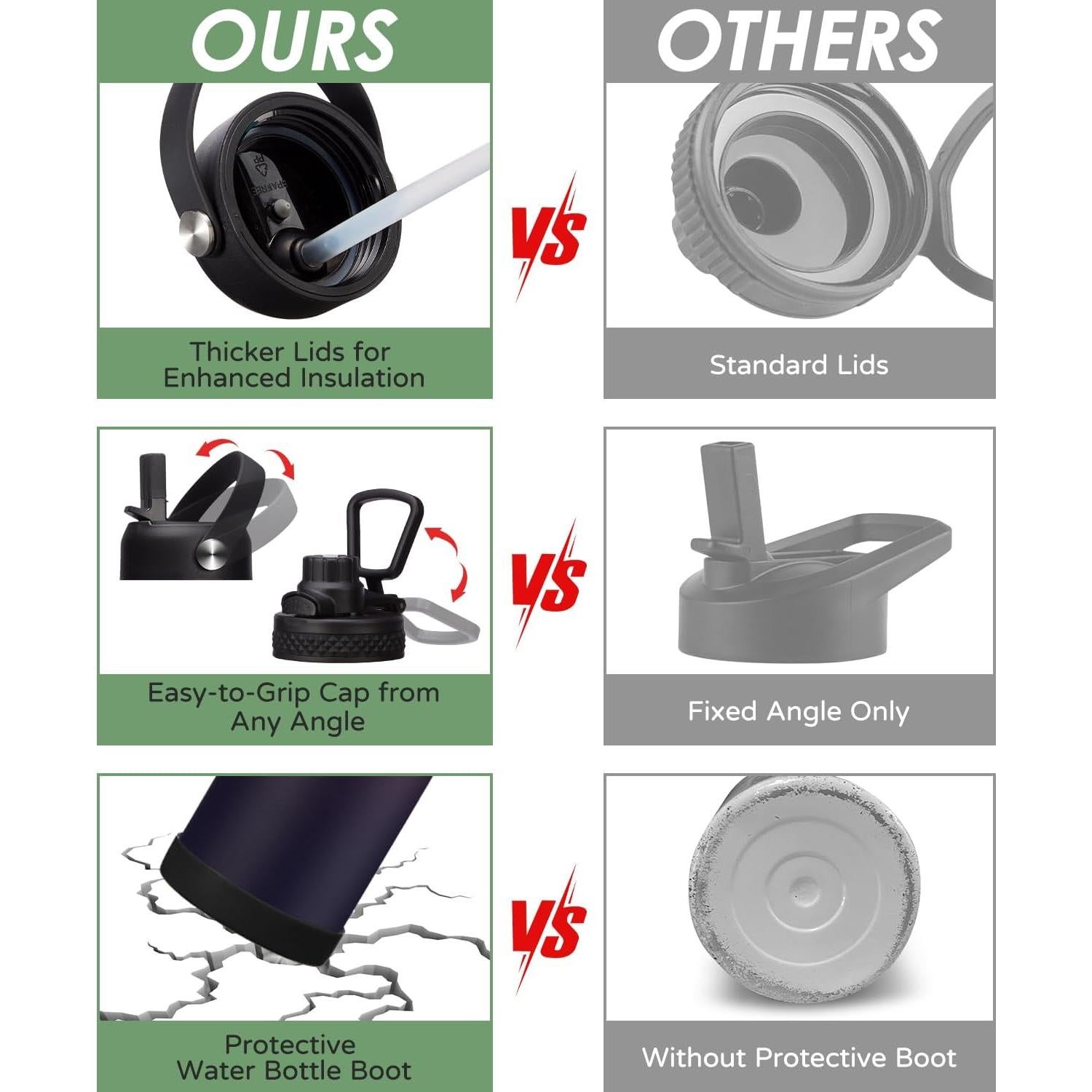 Botella de Agua Aislada ICIOI 1.81L con Tapa de Popote y Asa