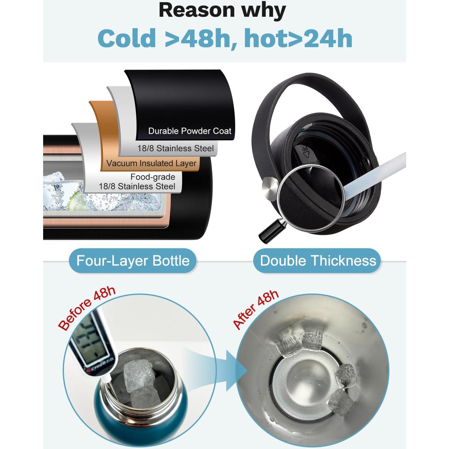 Botella de Agua Aislada BENZZO 32 oz Acero Inoxidable Negro