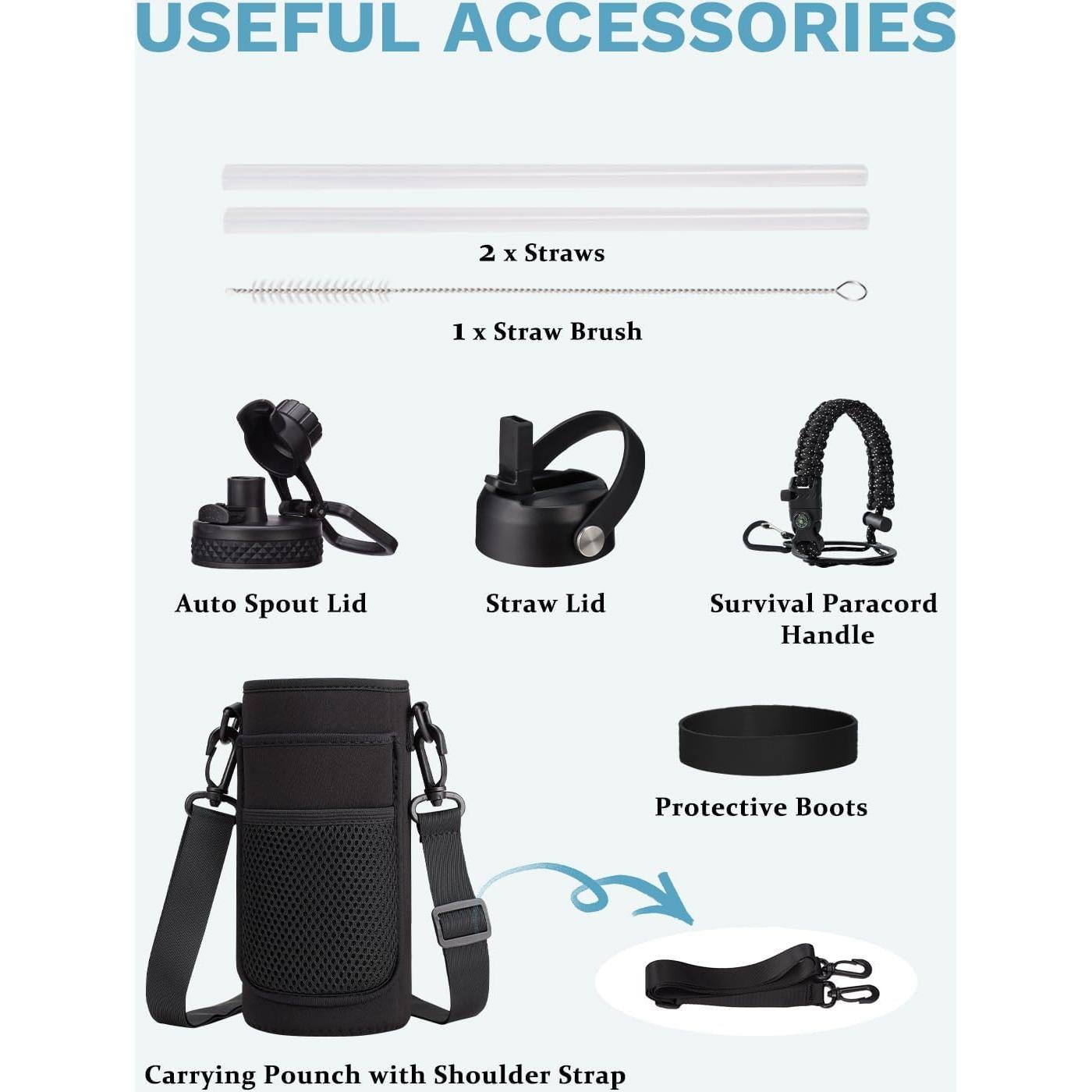 Botella de Agua Aislada BENZZO 32 oz Acero Inoxidable Negro