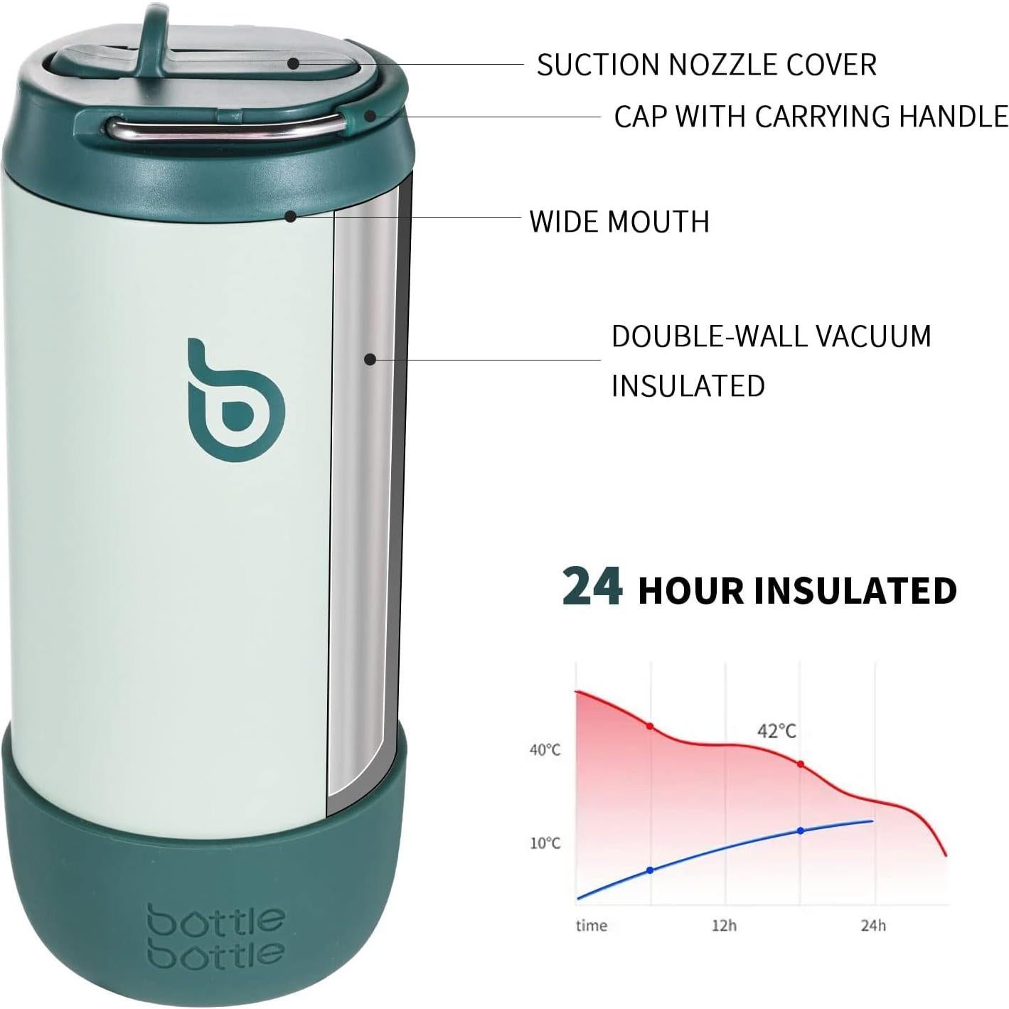 Botella de Agua Aislada 0.35L BOTELLA BOTELLA Verde
