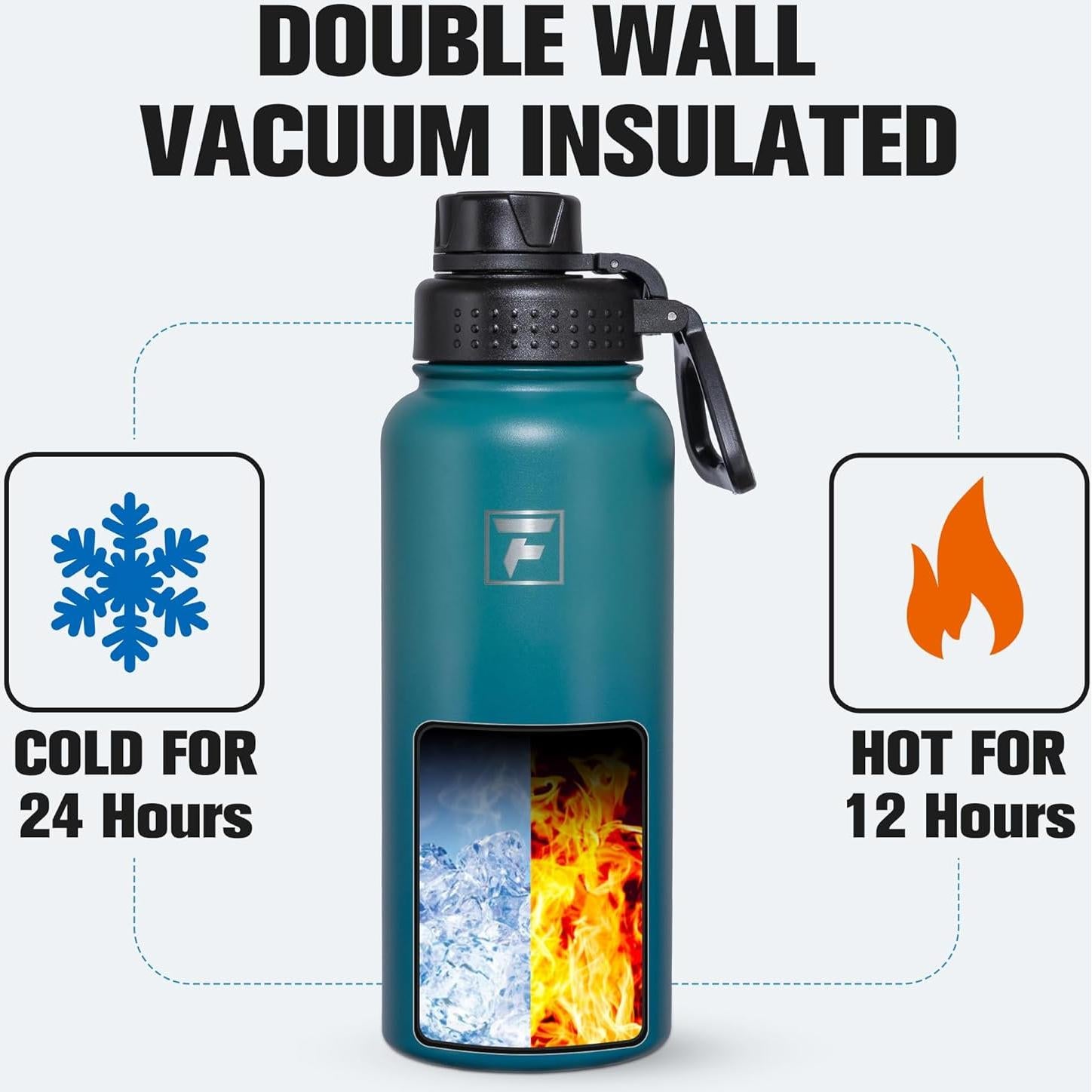 Botella de Agua Aislada Fanhaw 32 oz Acero Inoxidable Verde Azul