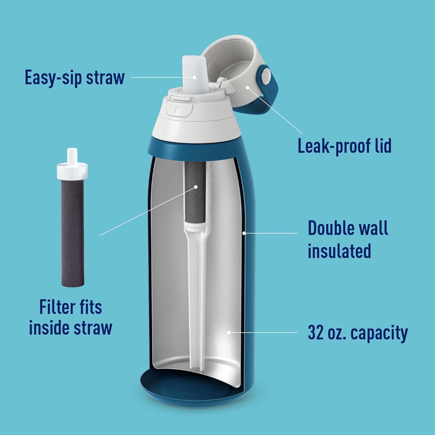 Botella de Agua Filtrante Brita Acero Inoxidable 32 oz Aislada