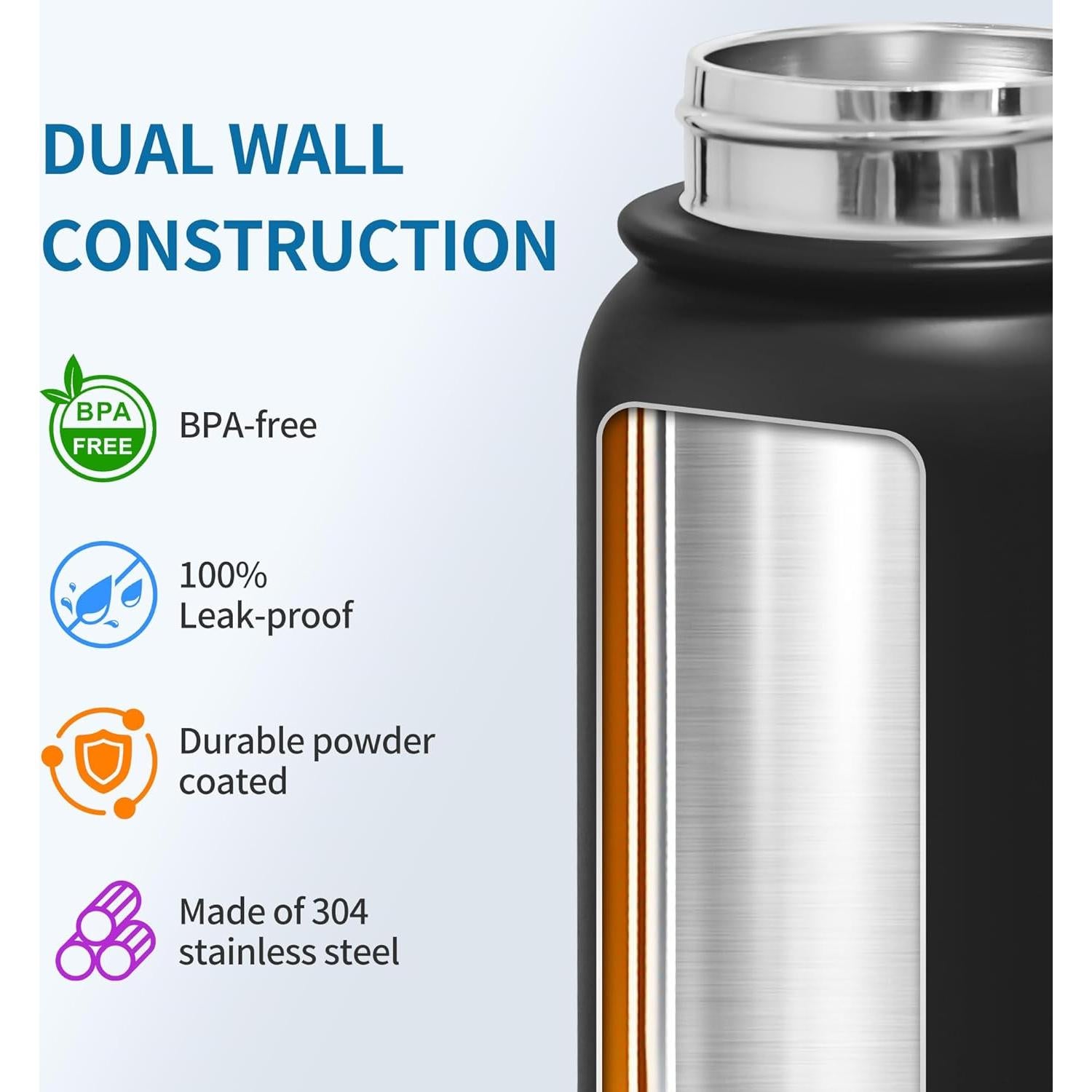 Botella de Agua Aislada GOPPUS 0.59L Acero Inoxidable Negra