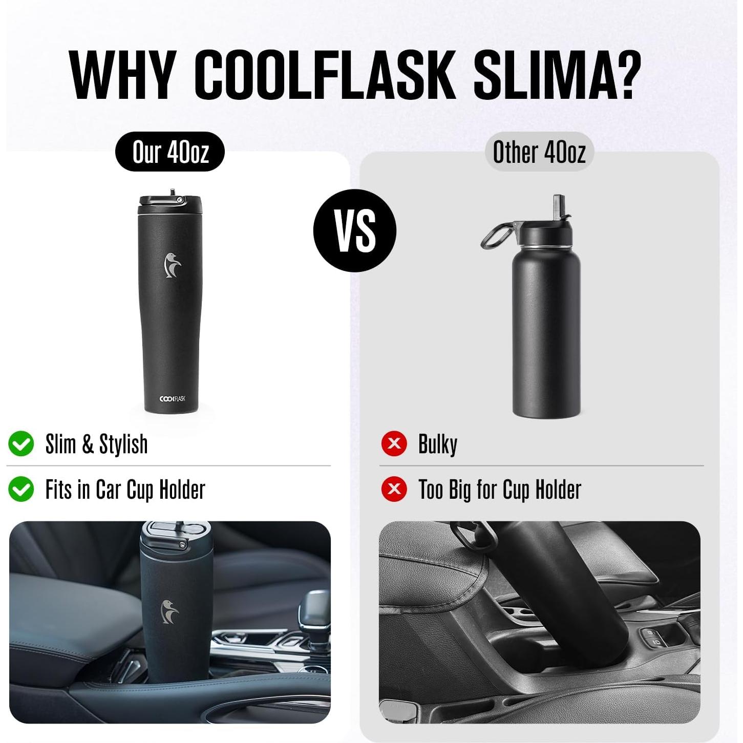 Botella de Agua Aislada Coolflask 40 oz Acero Inoxidable Negro