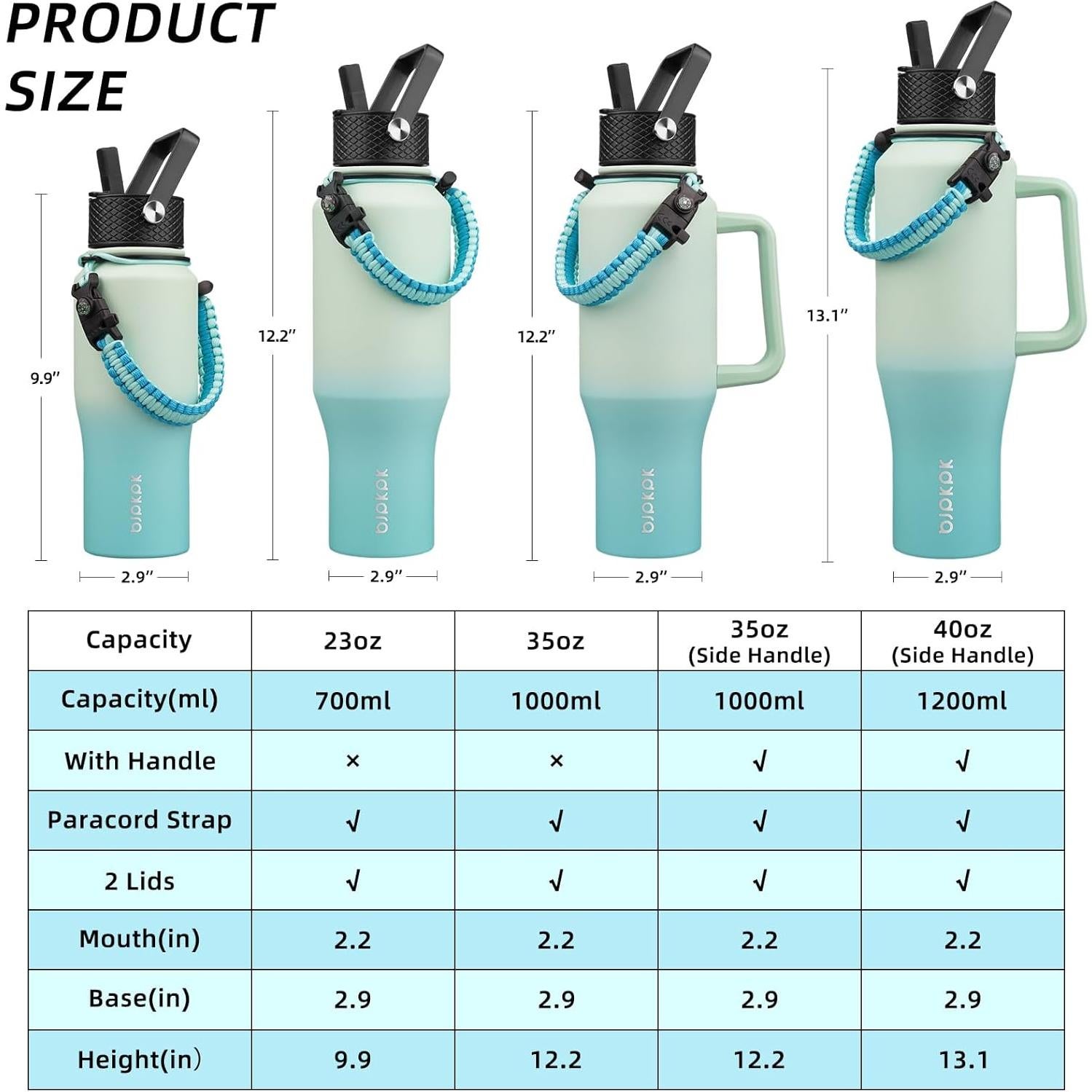 Botella de Agua Aislada BJPKPK 1.04L Acero Inoxidable Menta