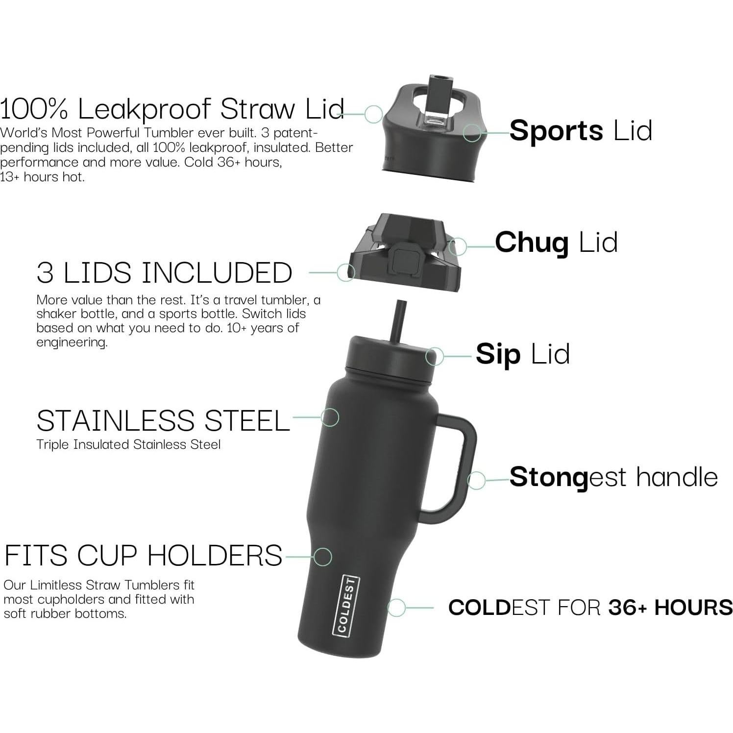 Taza Aislada 36 oz The Coldest Water con Asa y Popote Negro