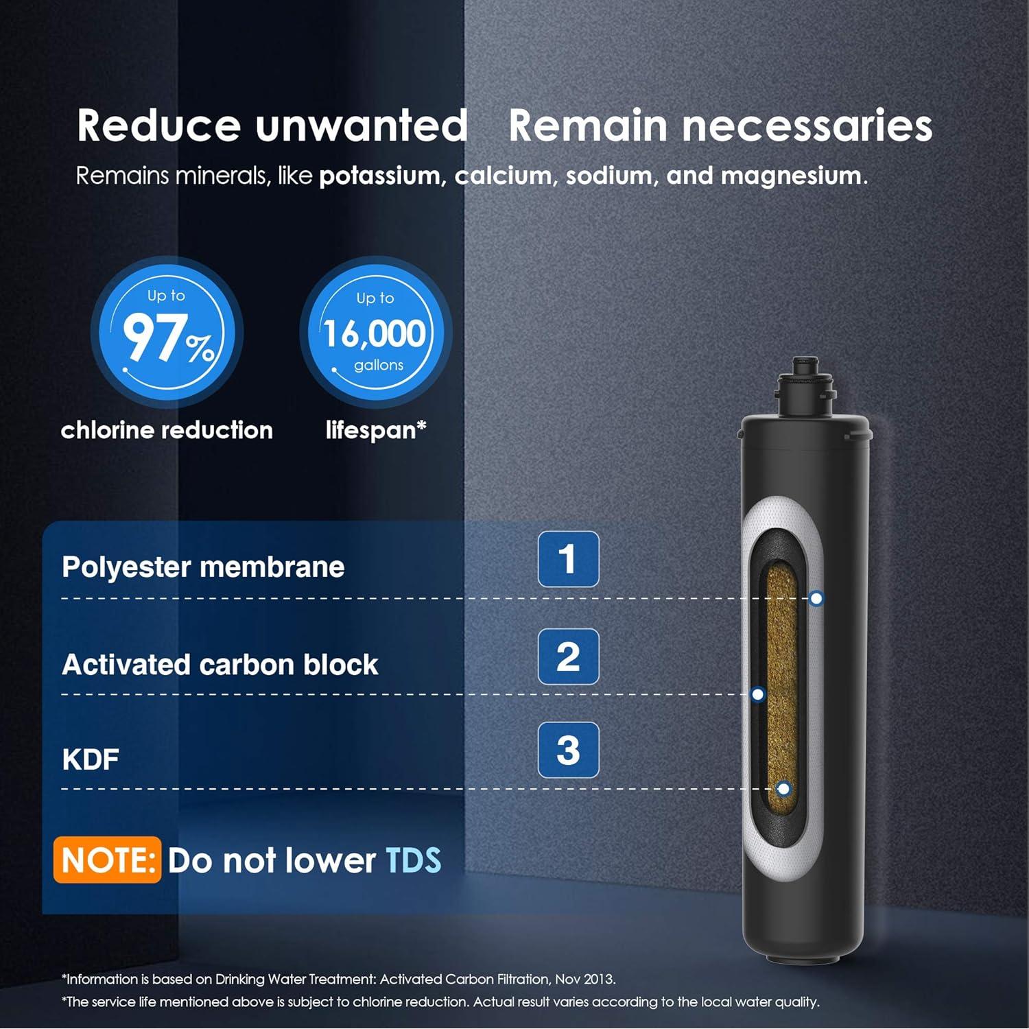 Cartucho Filtro Reemplazo Waterdrop RF15 para Agua Bajo Fregadero