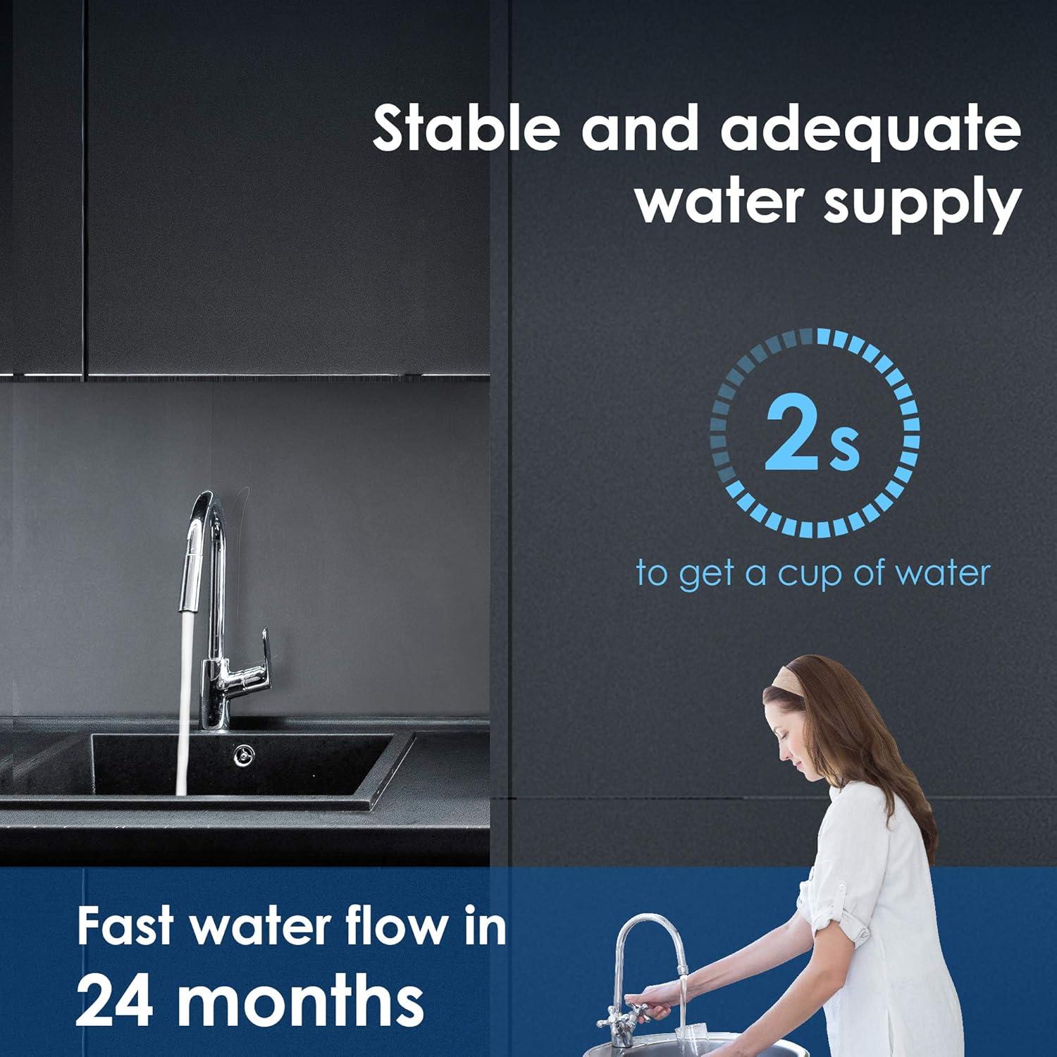 Cartucho Filtro Reemplazo Waterdrop RF15 para Agua Bajo Fregadero