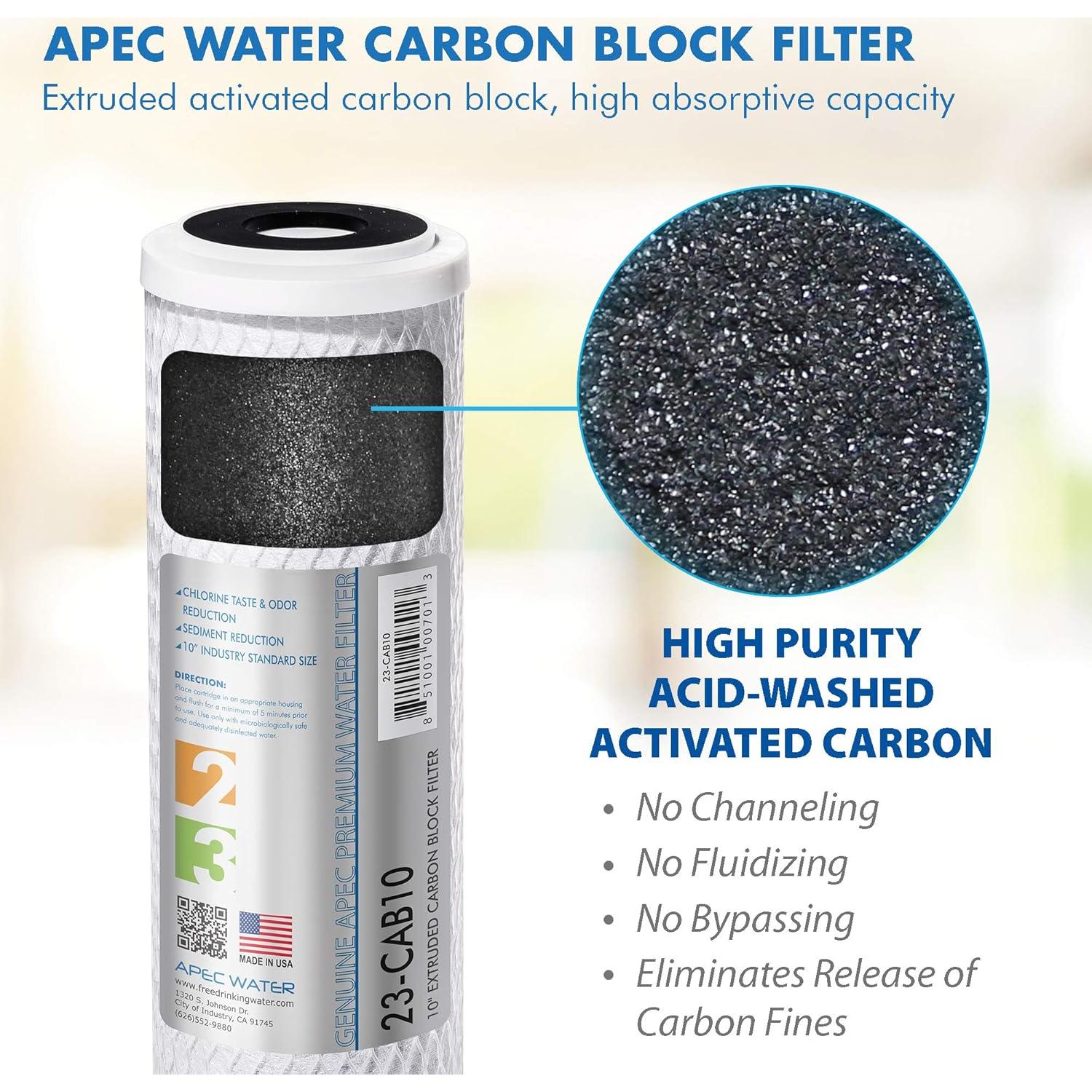 Filtro de Reemplazo APEC Water ULTIMATE 3 Etapas 10" (25.4 cm)