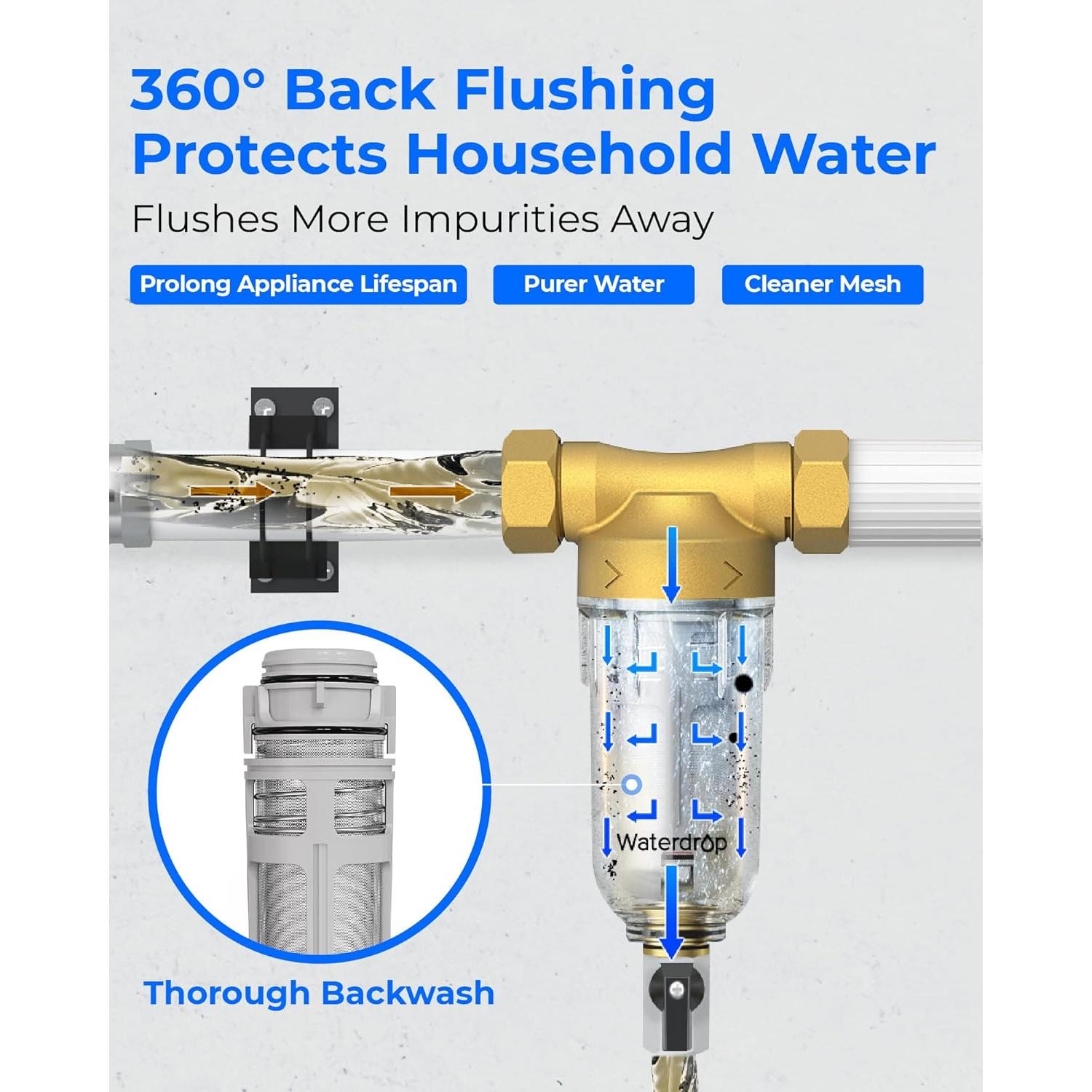 Filtro de Sedimentos Waterdrop WD-RPFK 50 Micrones para Agua