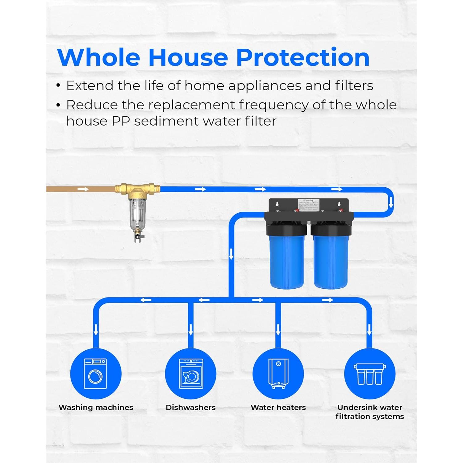 Filtro de Sedimentos Waterdrop WD-RPFK 50 Micrones para Agua