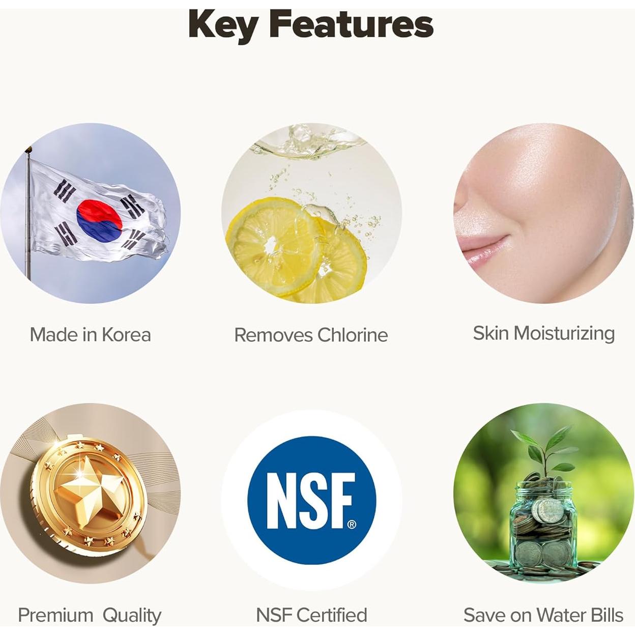 Filtro de Agua para Lavabo Bodibeam, Juego de 2, Certificado NSF