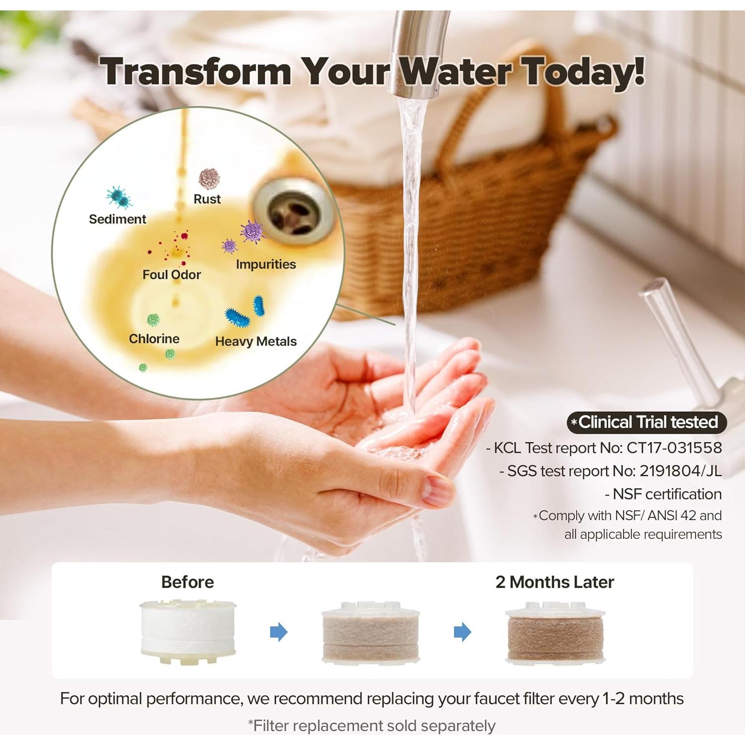 Filtro de Agua para Lavabo Bodibeam, Juego de 2, Certificado NSF