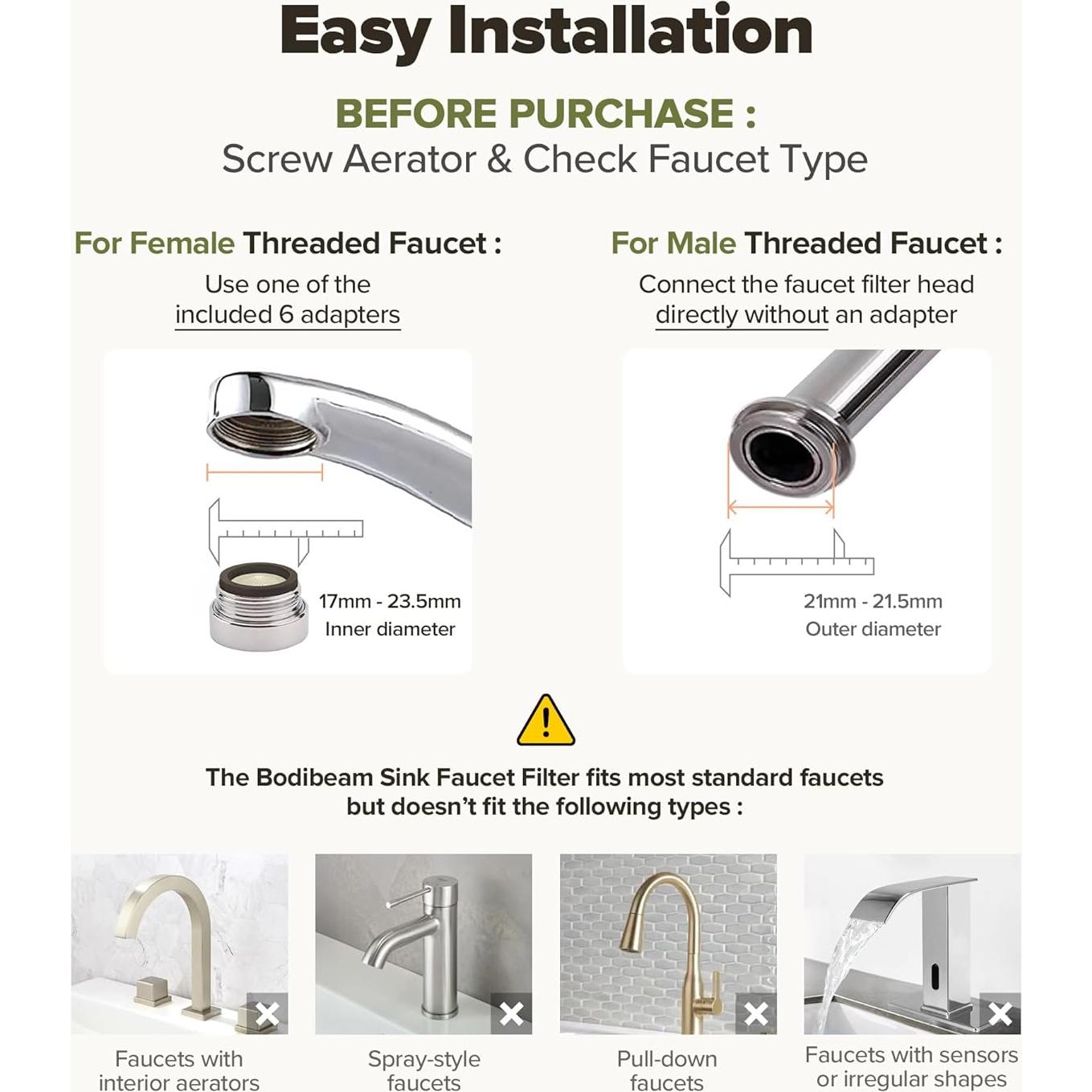 Filtro de Agua para Lavabo Bodibeam, Juego de 2, Certificado NSF