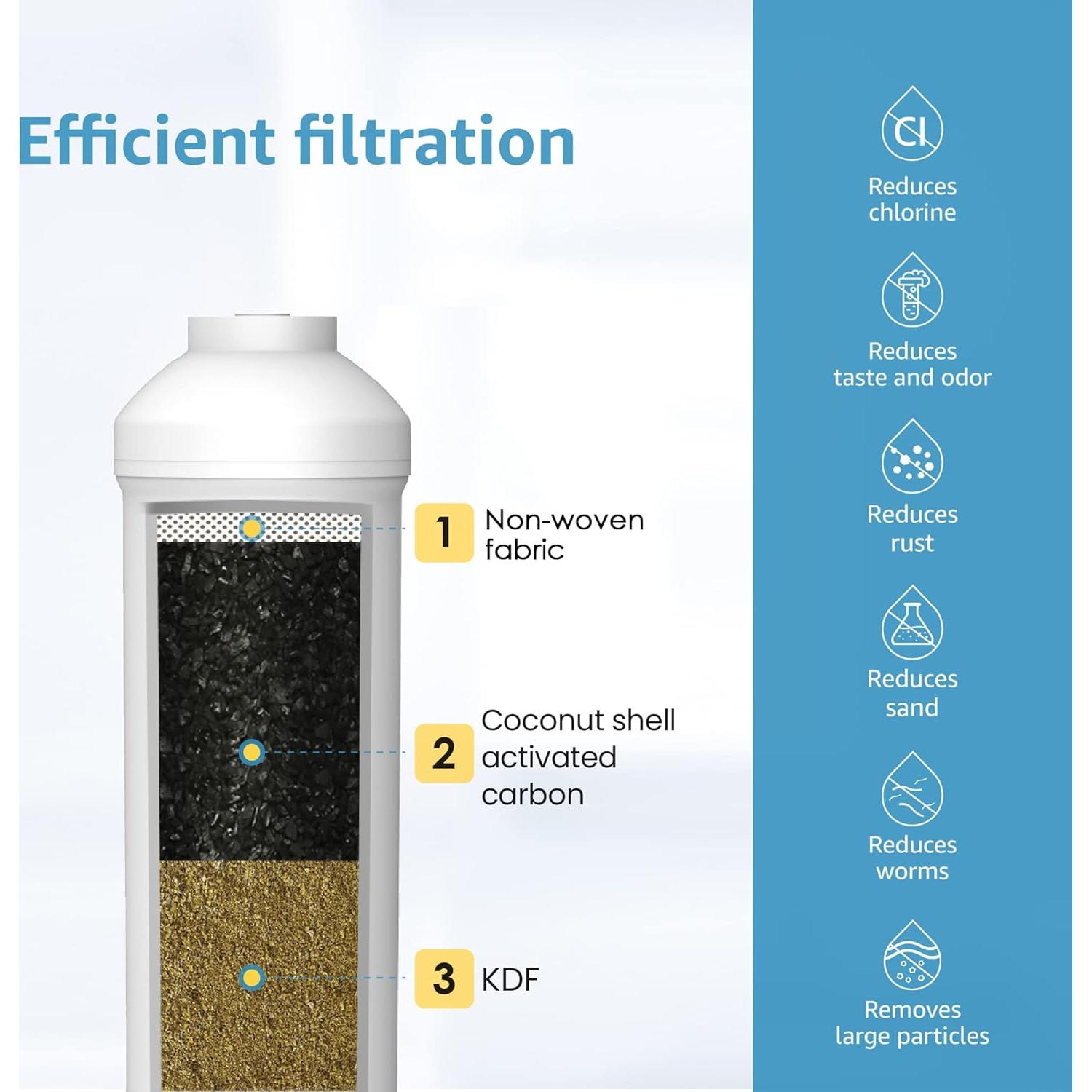 Sistema de Filtración de Agua Bajo Fregadero AQUA CREST 5KDC