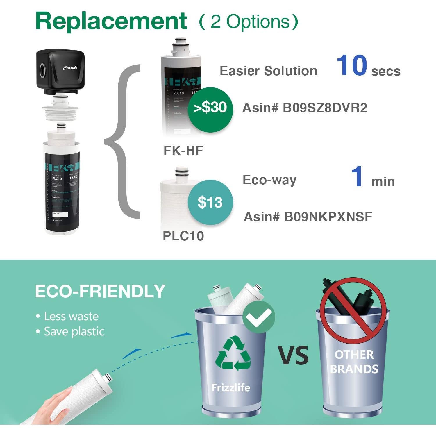 Filtro de Agua Bajo Fregadero Frizzlife FK99, 99.99% Cloro y Plomo