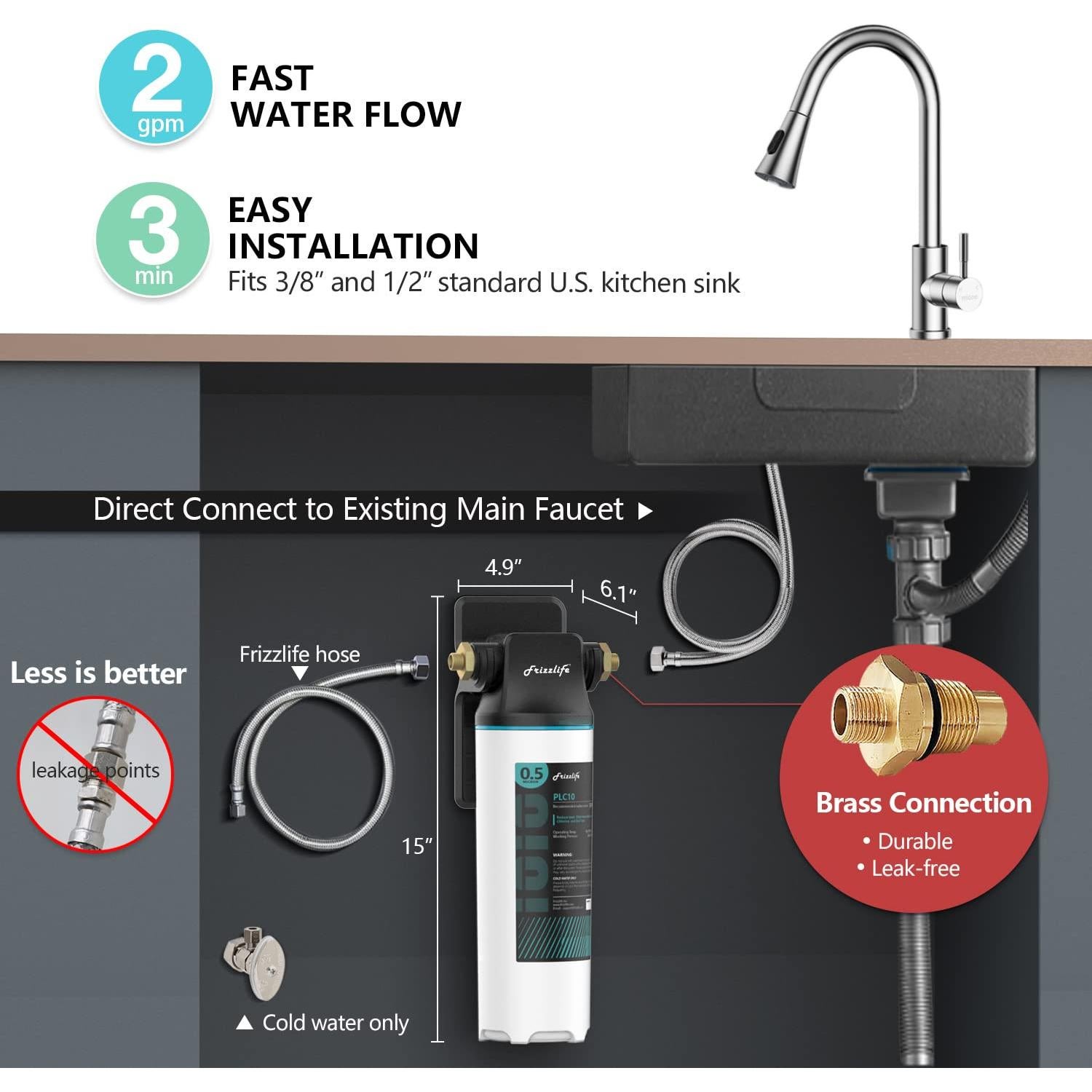 Filtro de Agua Bajo Fregadero Frizzlife SW10, 0.5 Micrones, 30L