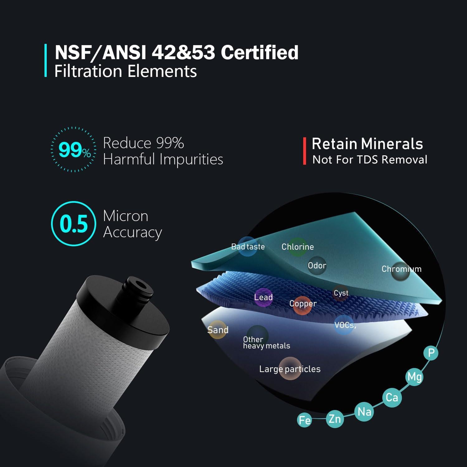 Filtro de Agua Bajo Fregadero Frizzlife SW10, 0.5 Micrones, 30L