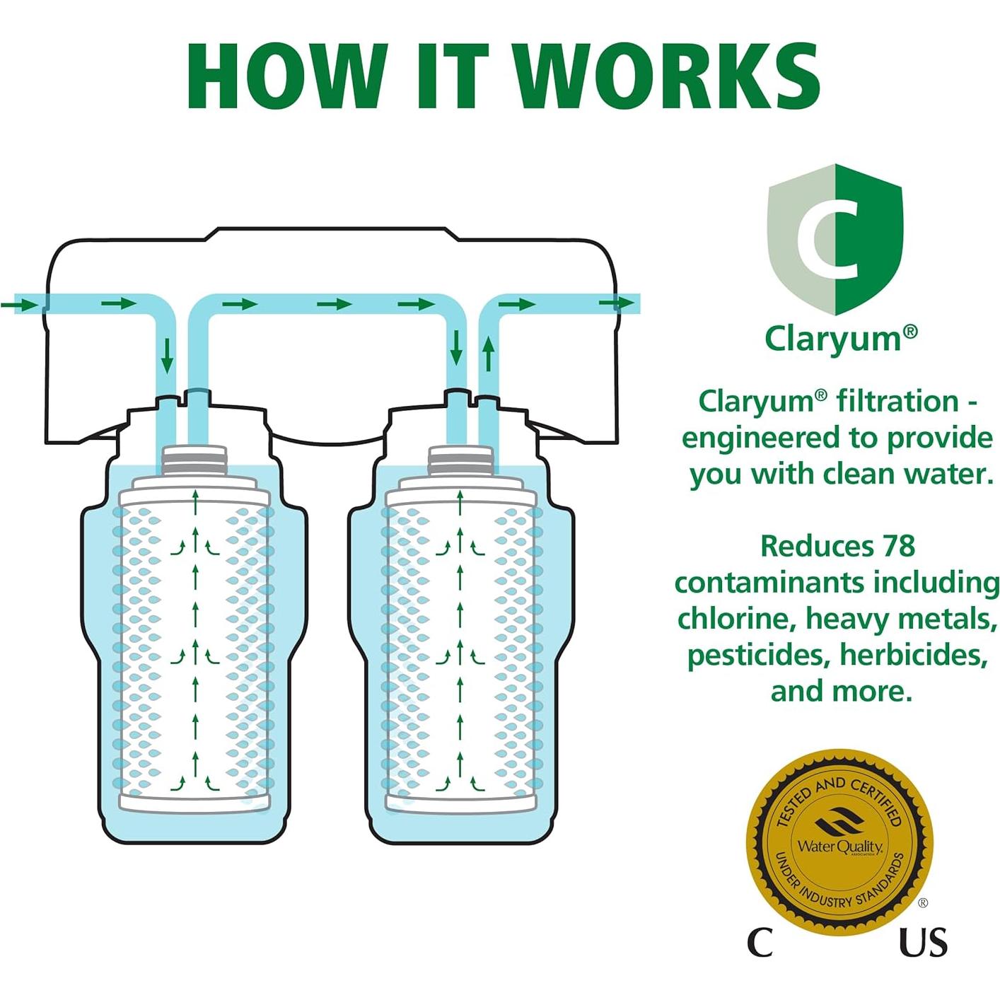Sistema de Filtro de Agua Bajo Fregadero AO Smith AO-US-200 - Filtración Claryum 2 Etapas