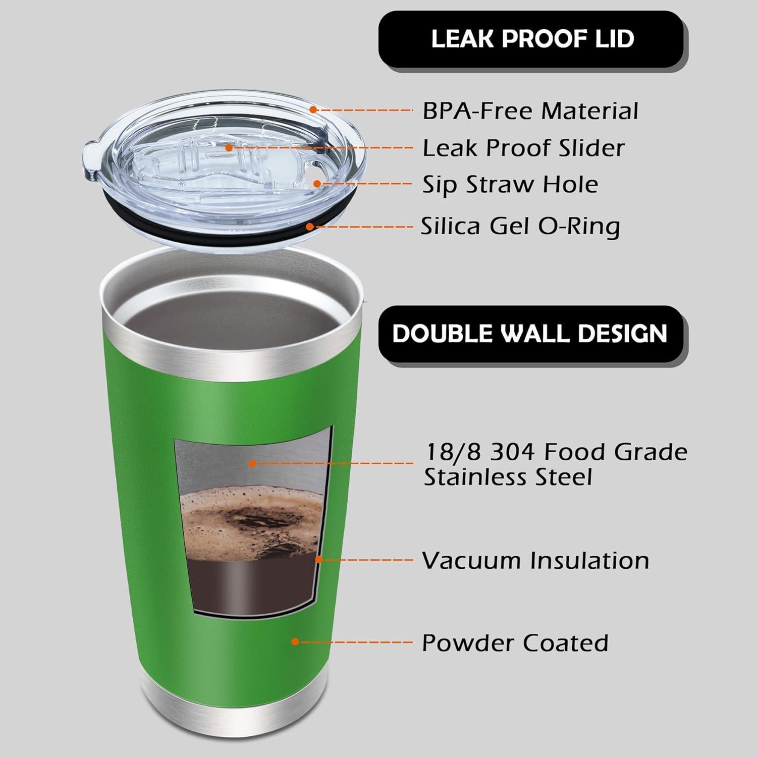 Vaso de Acero Inoxidable AIANJI 20oz Verde Aislado Doble Pared