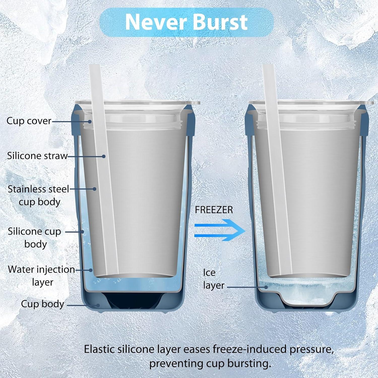 Taza de Café Helado UZG 473ml Azul Doble Pared Reutilizable