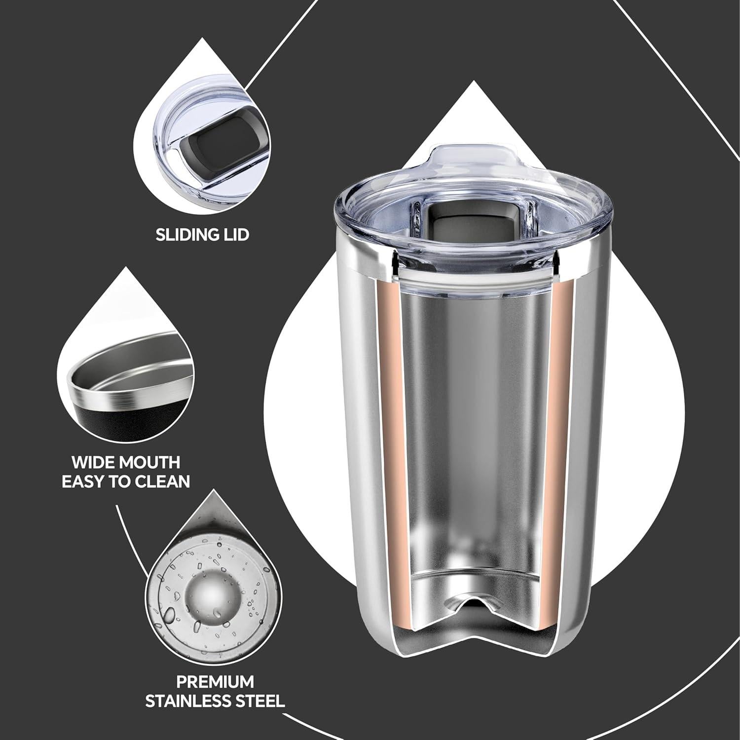 Taza de Café Aislada Ideus 20 oz Acero Inoxidable Negro