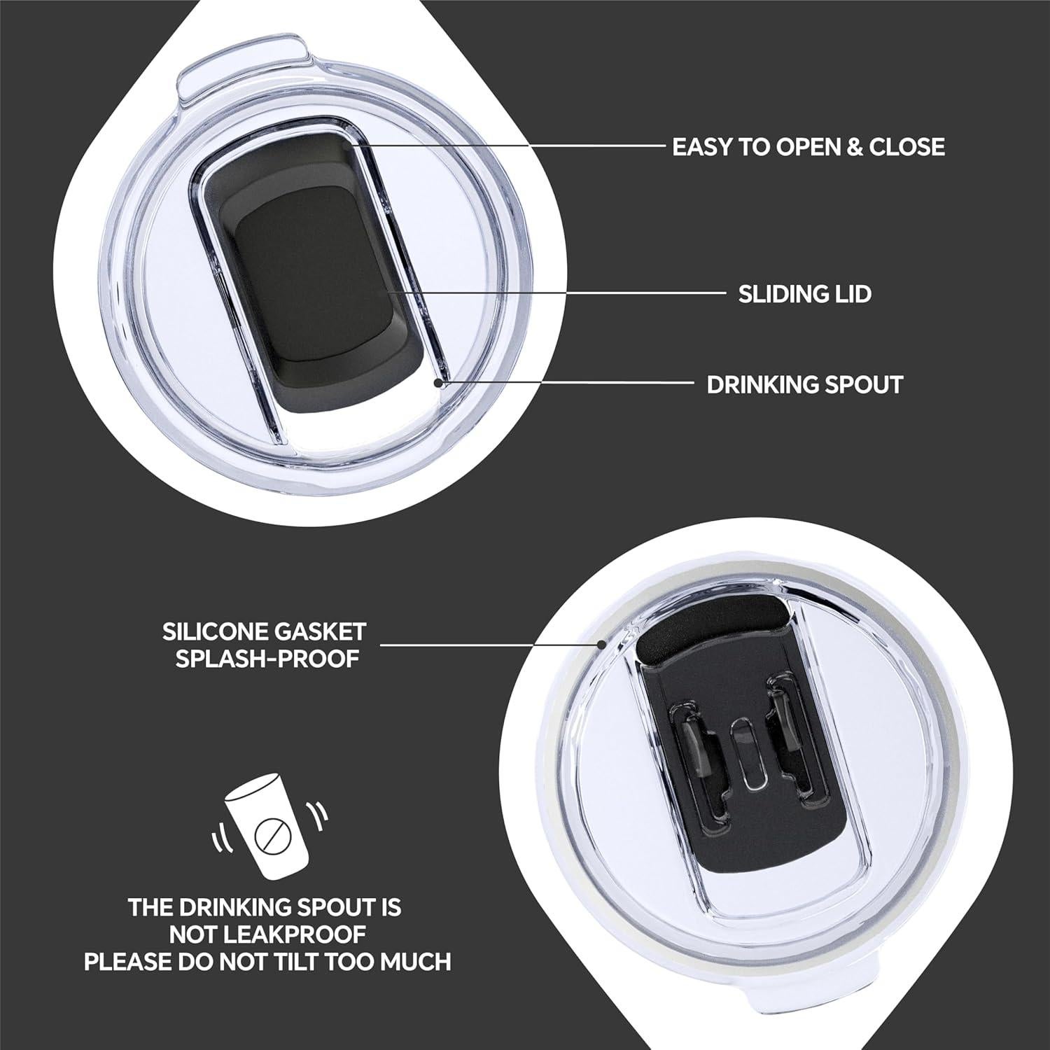 Taza de Café Aislada Ideus 20 oz Acero Inoxidable Negro