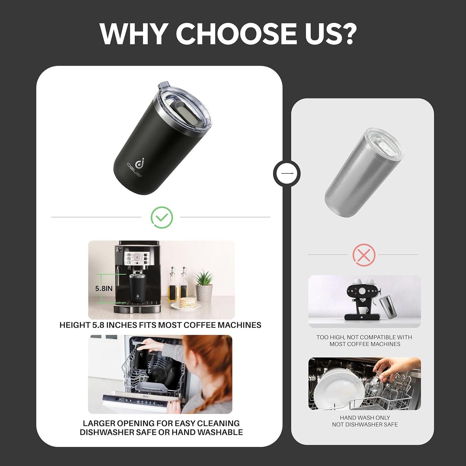 Taza de Café Aislada Ideus 20 oz Acero Inoxidable Negro