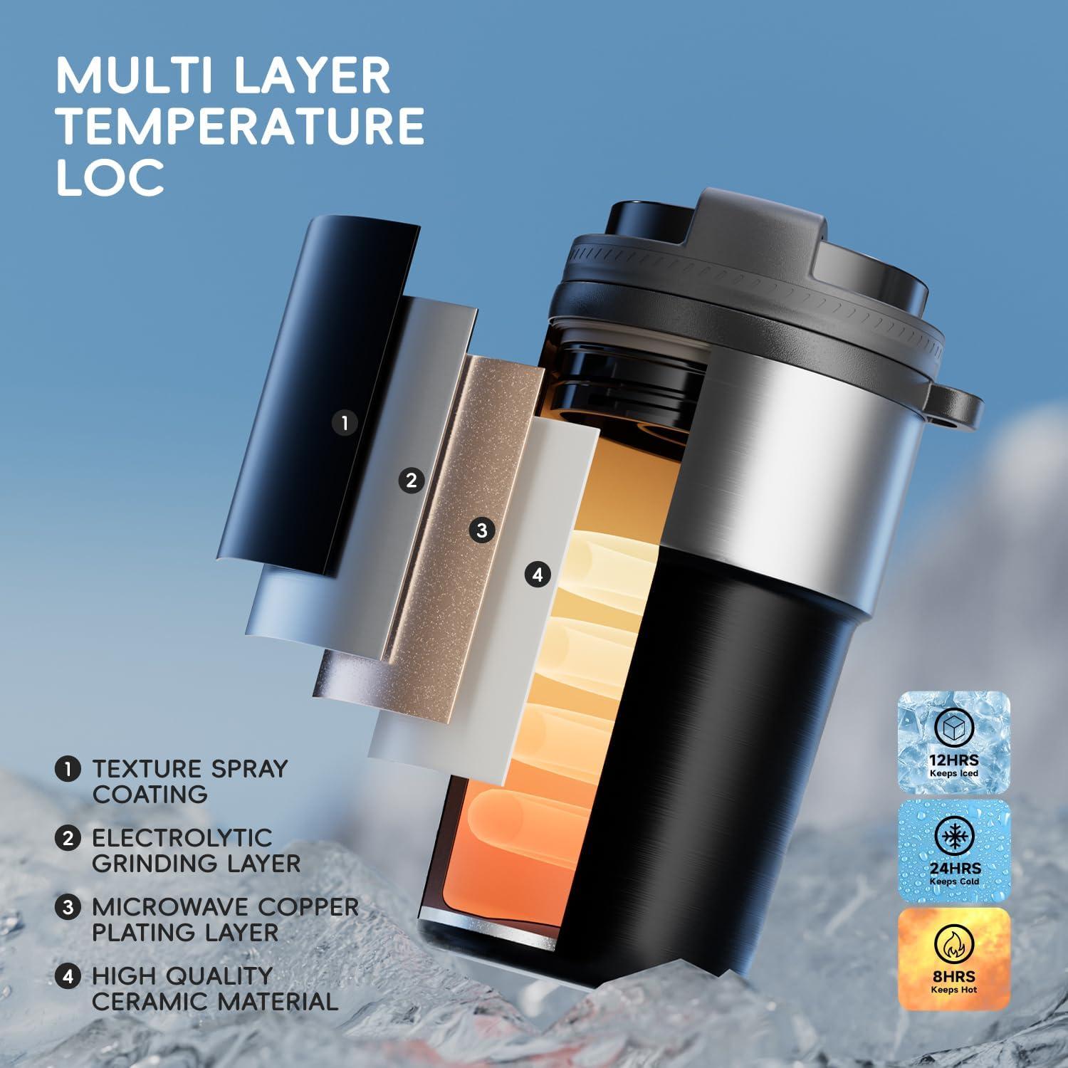 Taza de Café de Viaje ZUWOZU 620 ml Acero Inoxidable Aislada