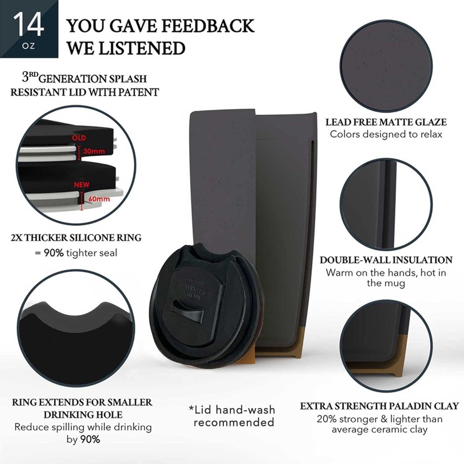 Taza de Viaje Mora Cerámica Doble Pared 414 ml Aislada