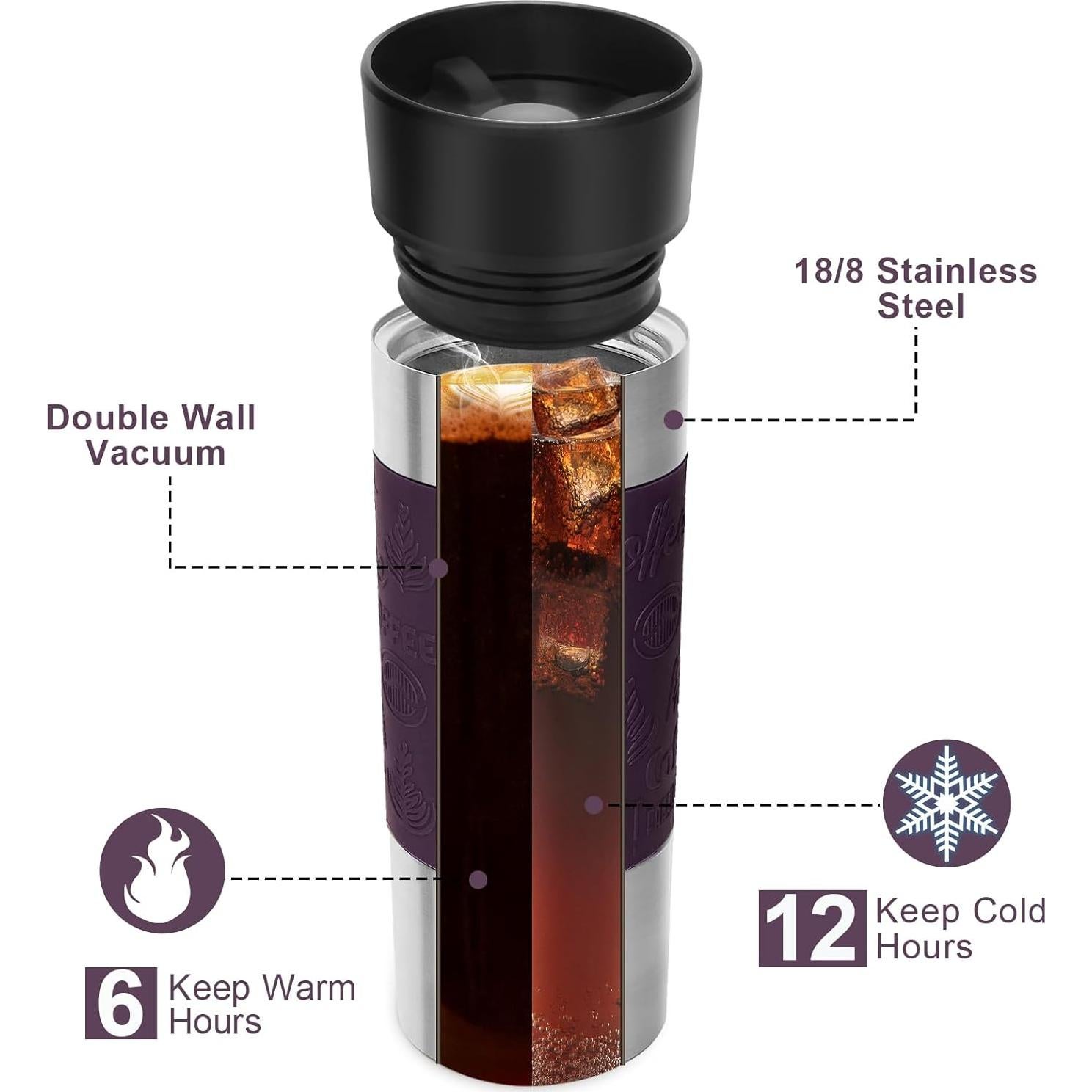 Taza de Café de Viaje Yawbay 500 ml Aislada Antiderrames Púrpura