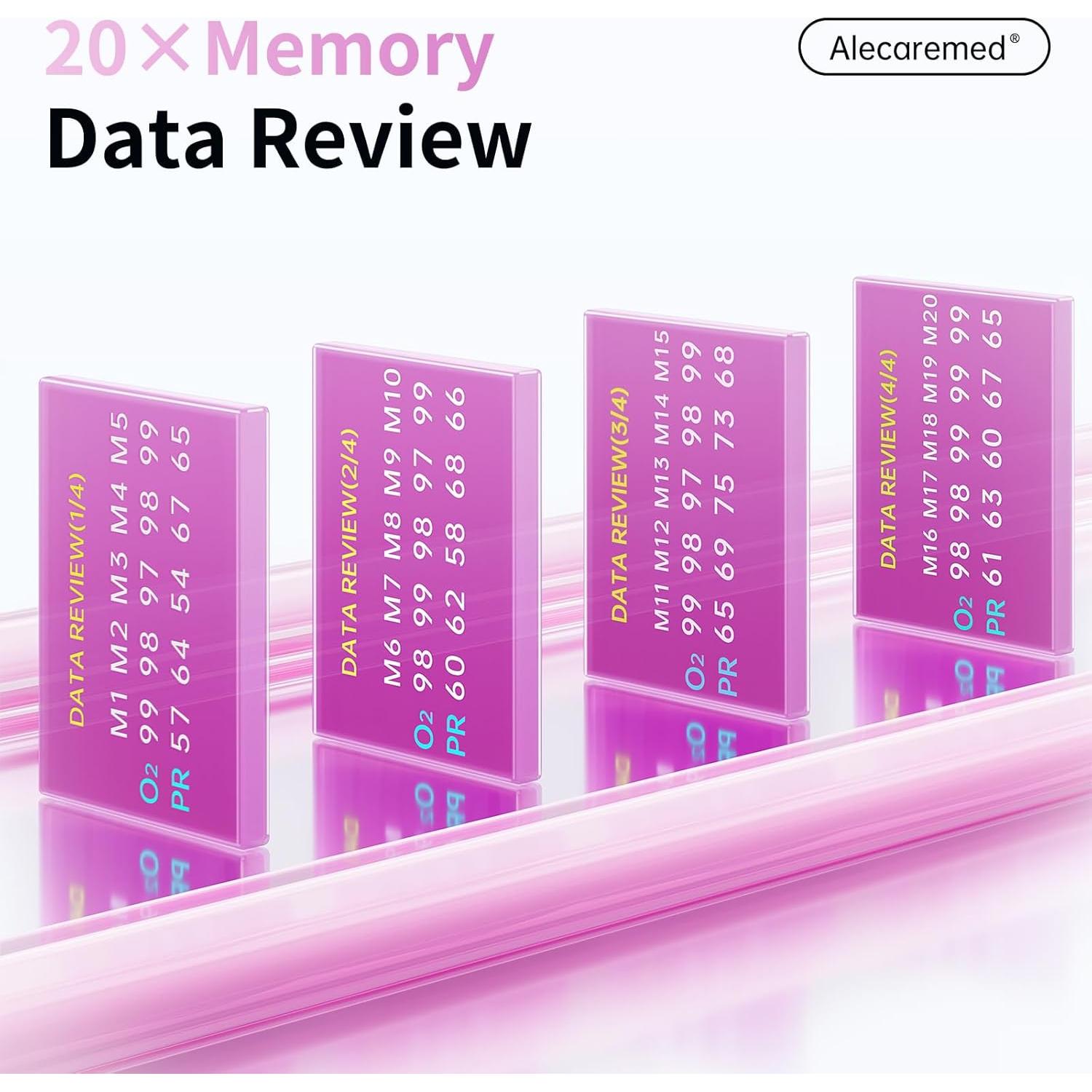 Oxímetro de Pulso Alecaremed YM301 Rosa con Pantalla OLED