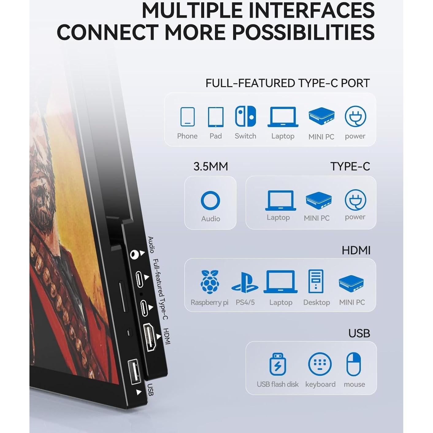 Monitor Táctil Portátil WCKUN 15.6" 4K UHD USB-C HDMI