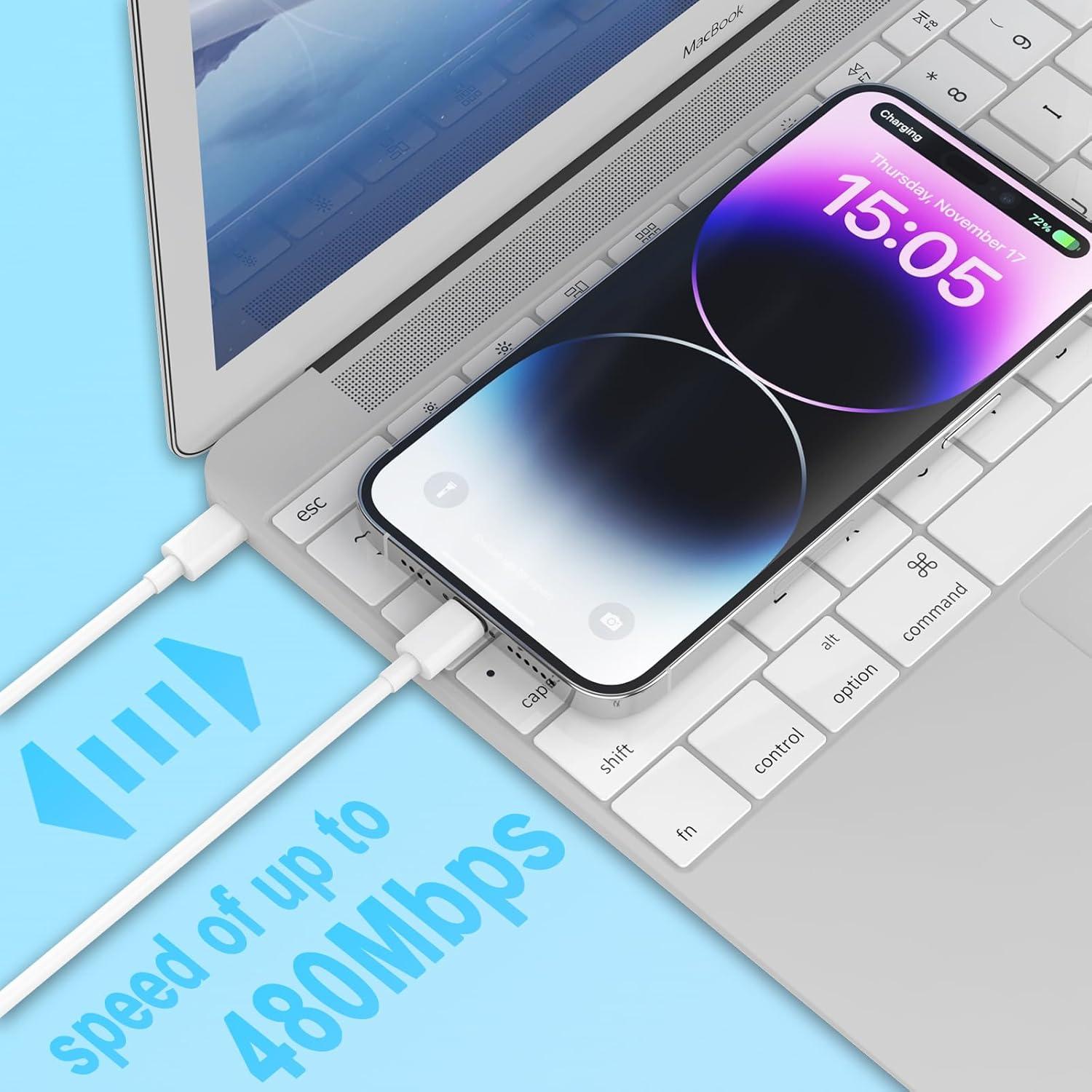 Cargador Rápido USB C 20W ILOUYU + 2 Cables 6FT