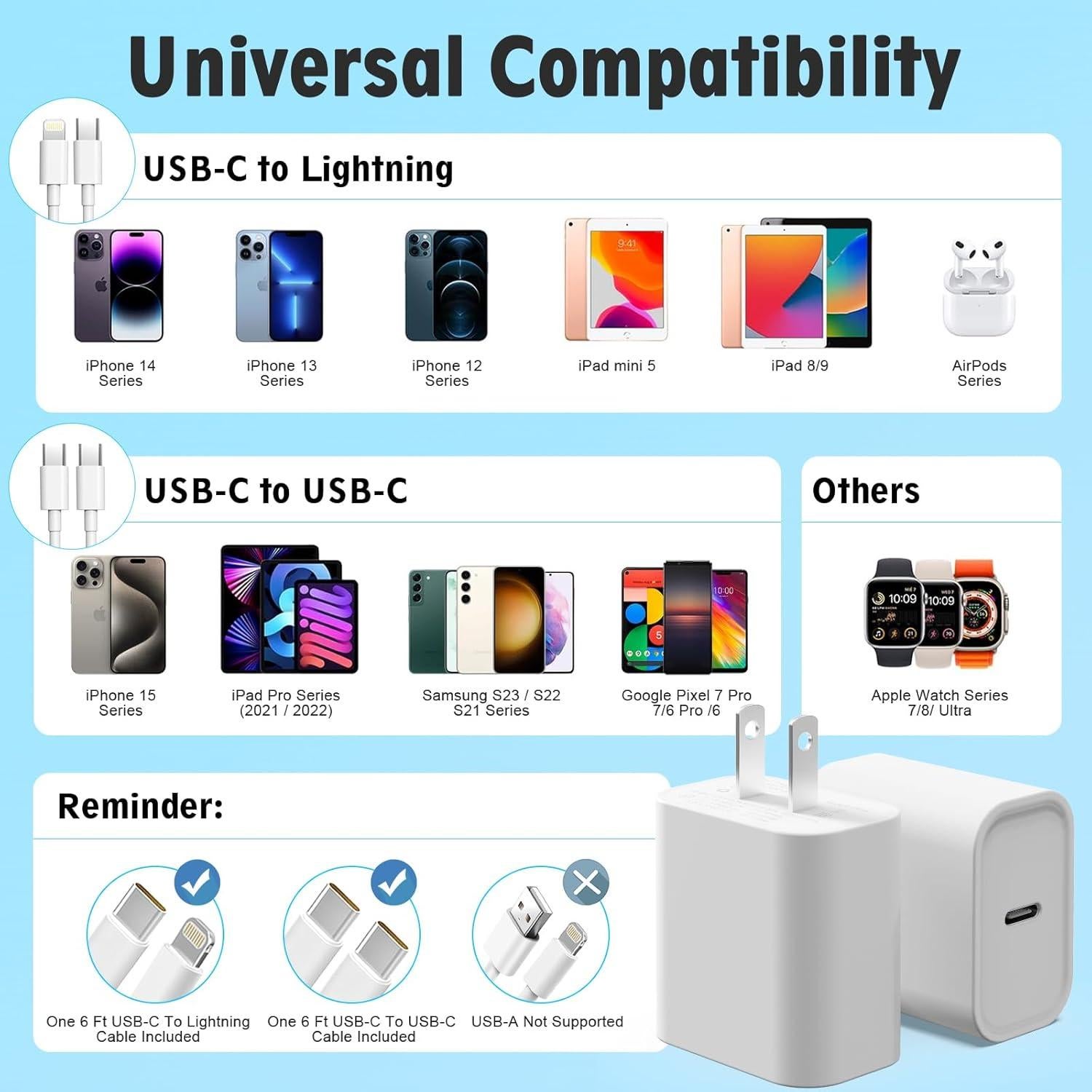 Cargador Rápido USB C 20W ILOUYU + 2 Cables 6FT